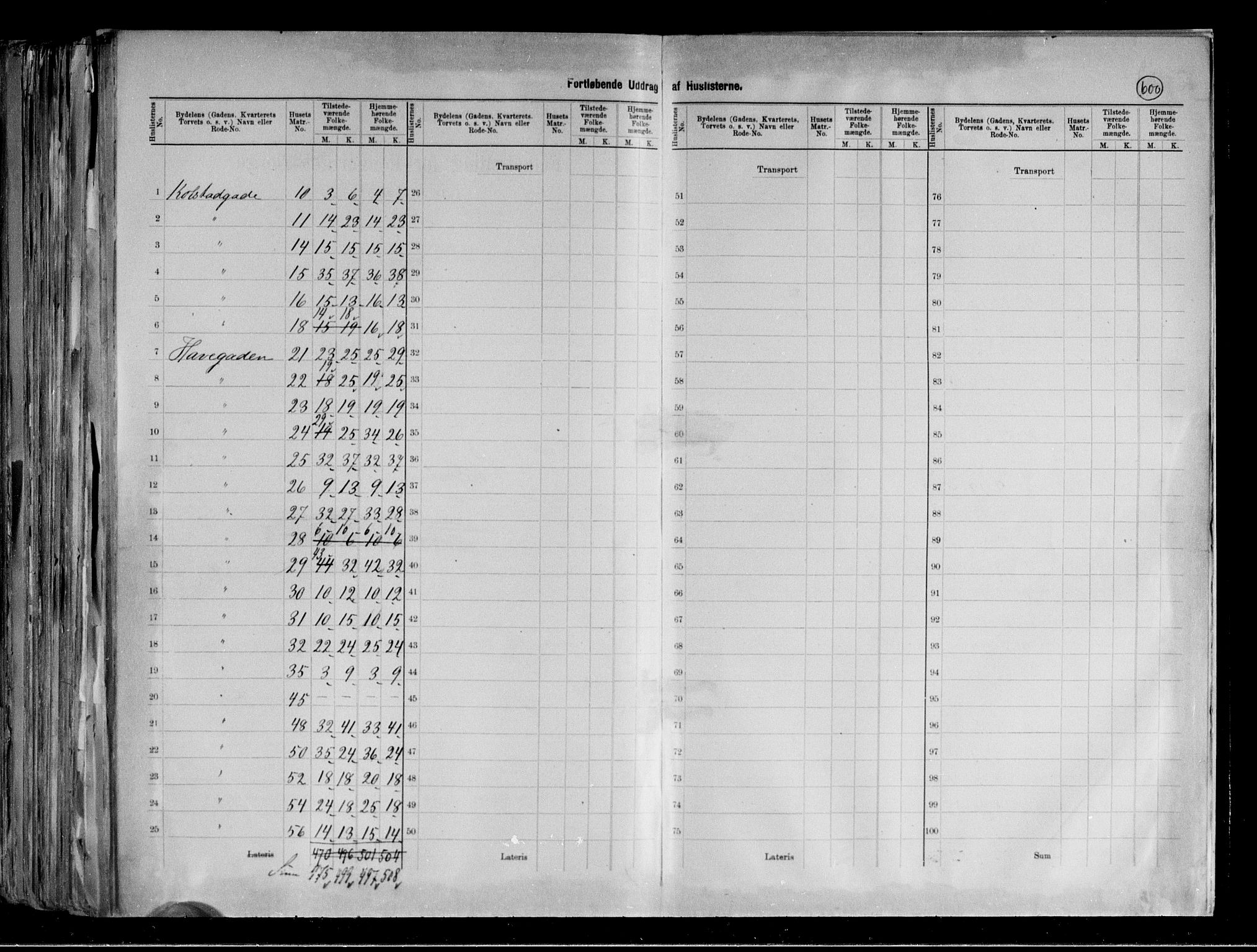 RA, 1891 census for 0301 Kristiania, 1891, p. 160899