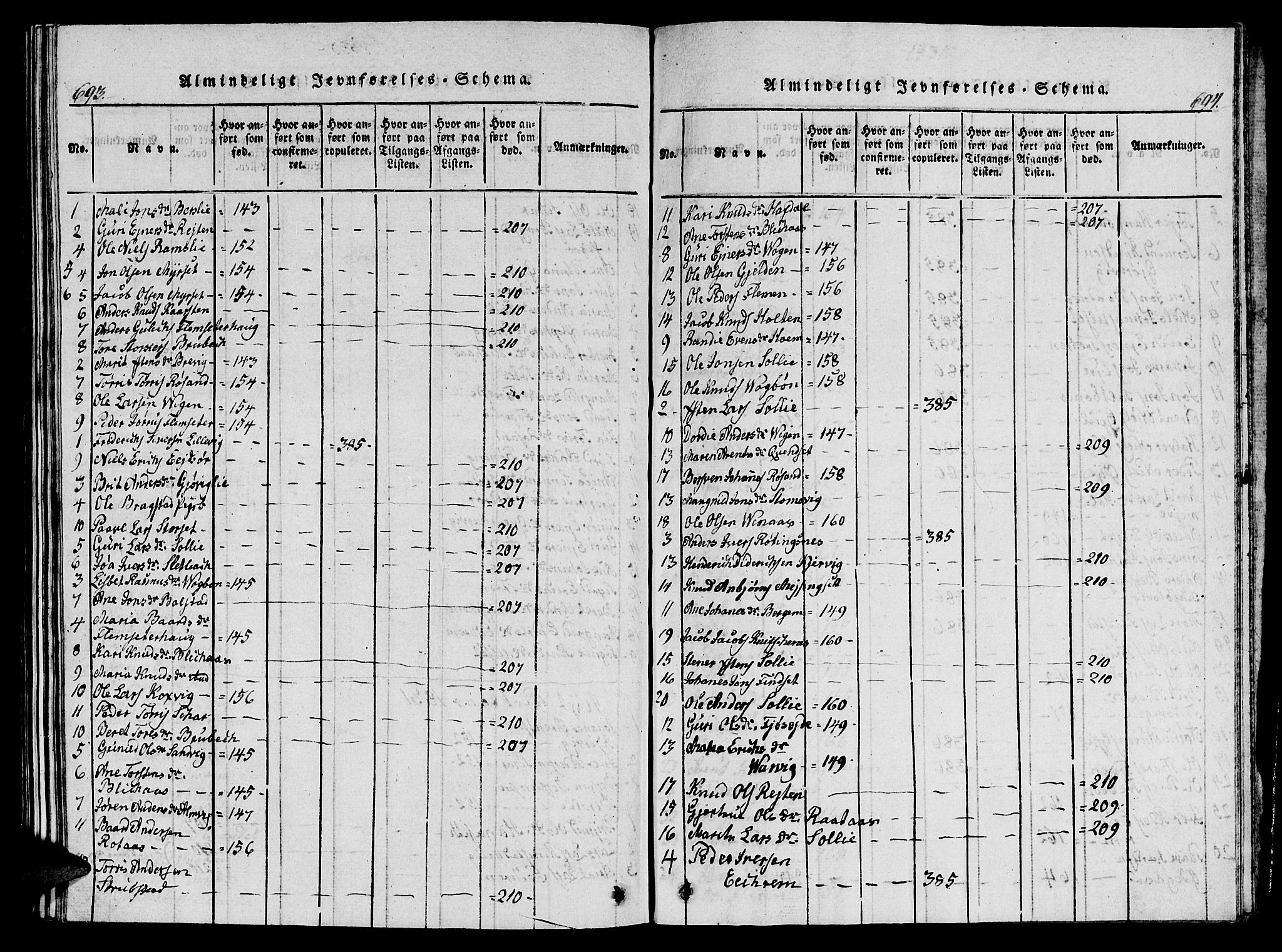 Ministerialprotokoller, klokkerbøker og fødselsregistre - Møre og Romsdal, AV/SAT-A-1454/586/L0990: Parish register (copy) no. 586C01, 1819-1837, p. 693-694