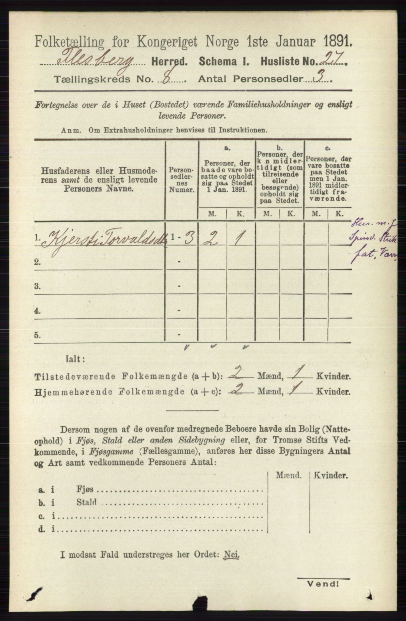 RA, 1891 census for 0631 Flesberg, 1891, p. 1362