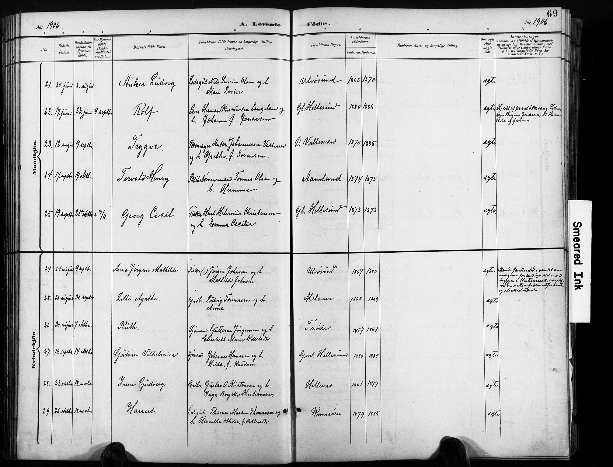 Høvåg sokneprestkontor, AV/SAK-1111-0025/F/Fb/L0005: Parish register (copy) no. B 5, 1898-1929, p. 69