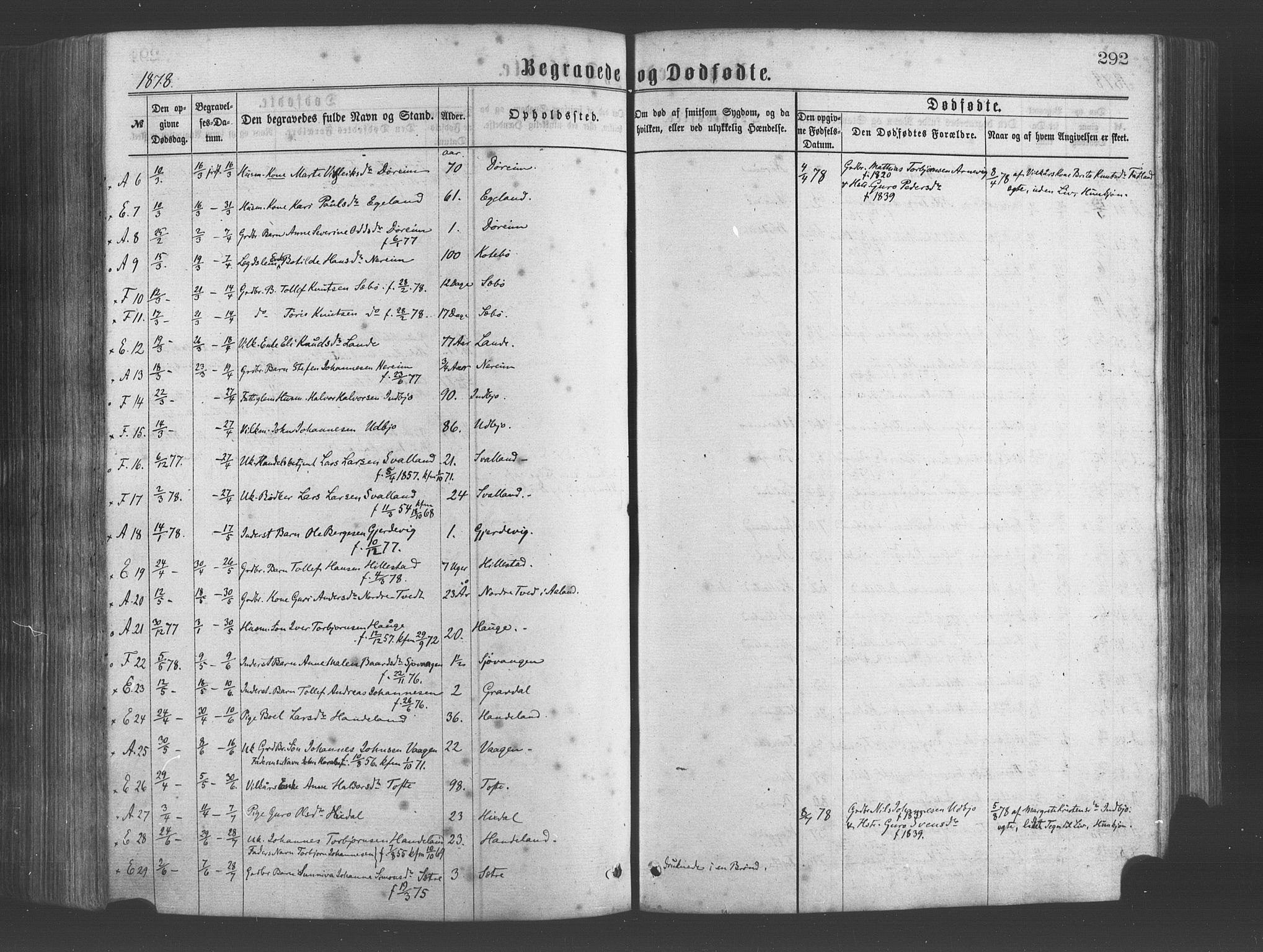 Fjelberg sokneprestembete, SAB/A-75201/H/Haa: Parish register (official) no. A 8, 1866-1879, p. 292