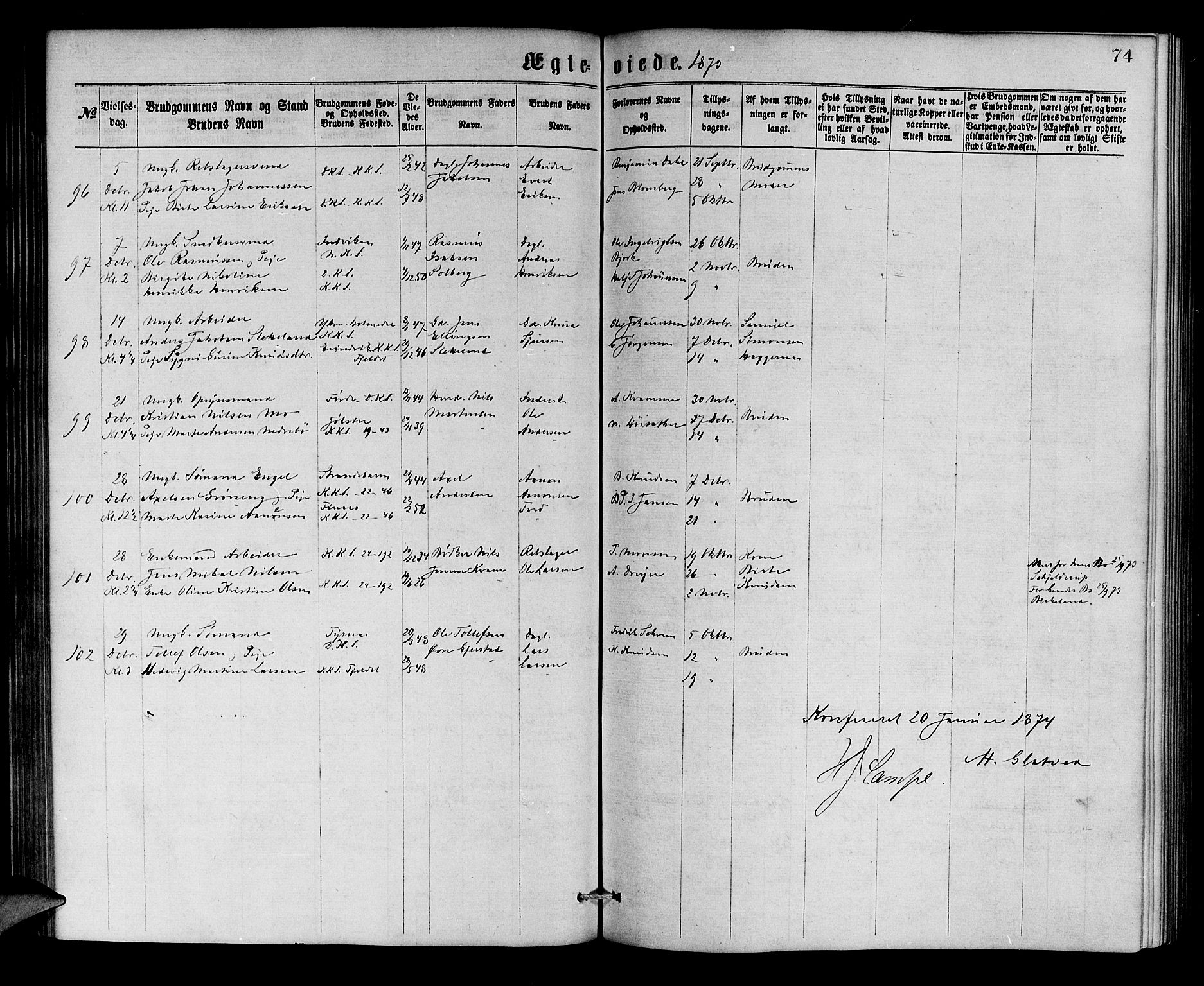 Korskirken sokneprestembete, AV/SAB-A-76101/H/Hab: Parish register (copy) no. D 2, 1867-1886, p. 74