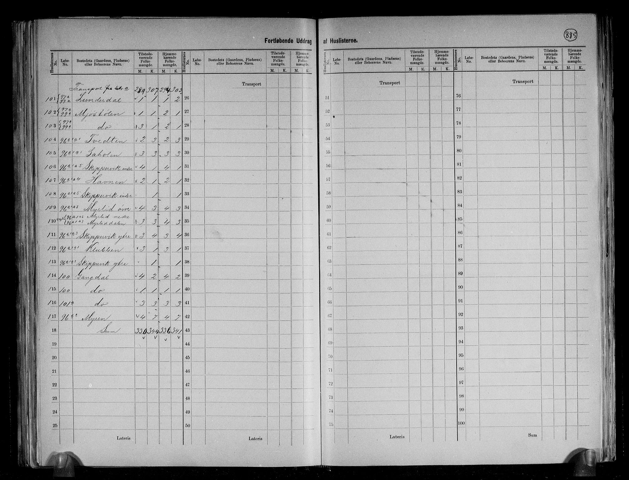 RA, 1891 census for 1227 Jondal, 1891, p. 12