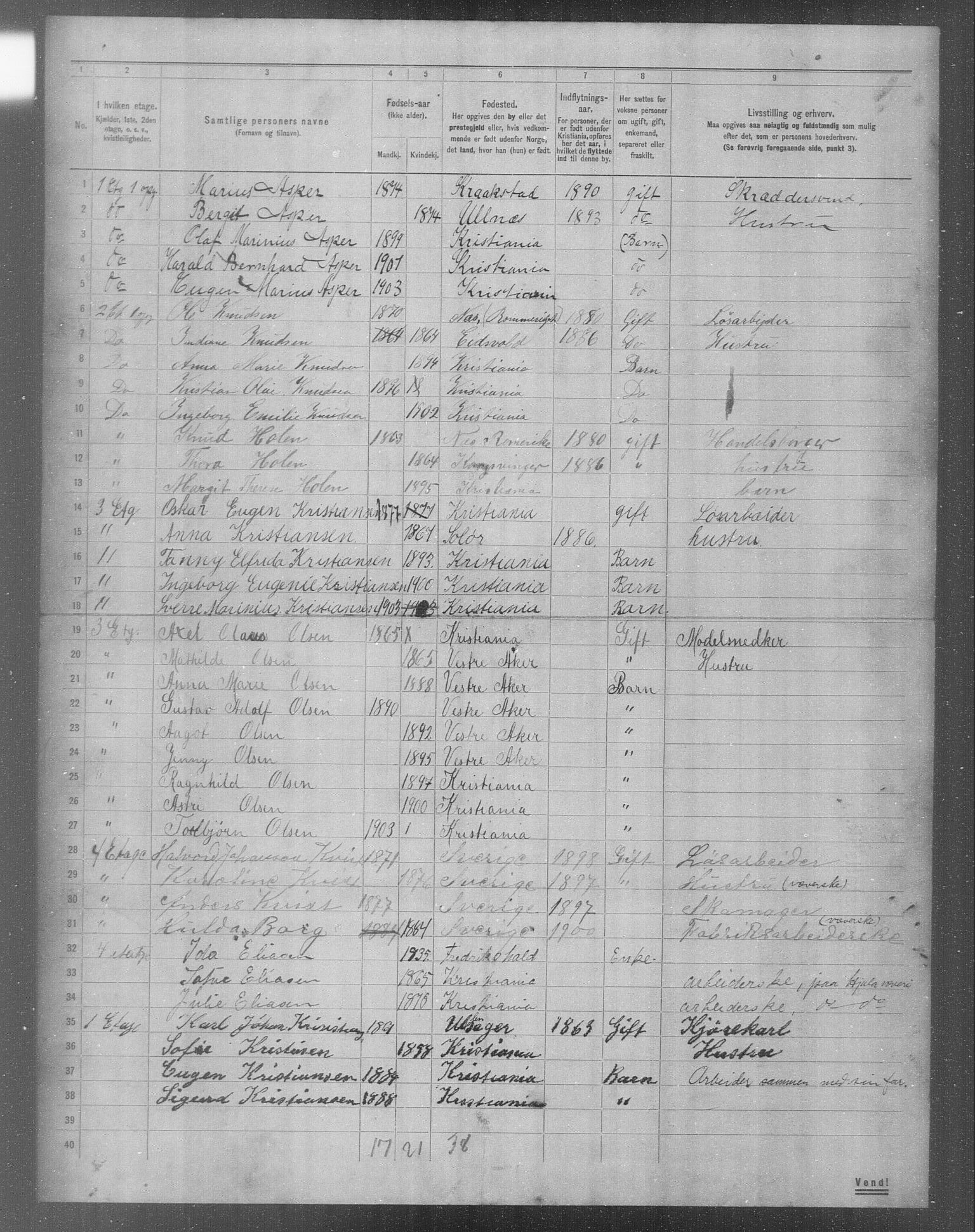 OBA, Municipal Census 1904 for Kristiania, 1904, p. 12600