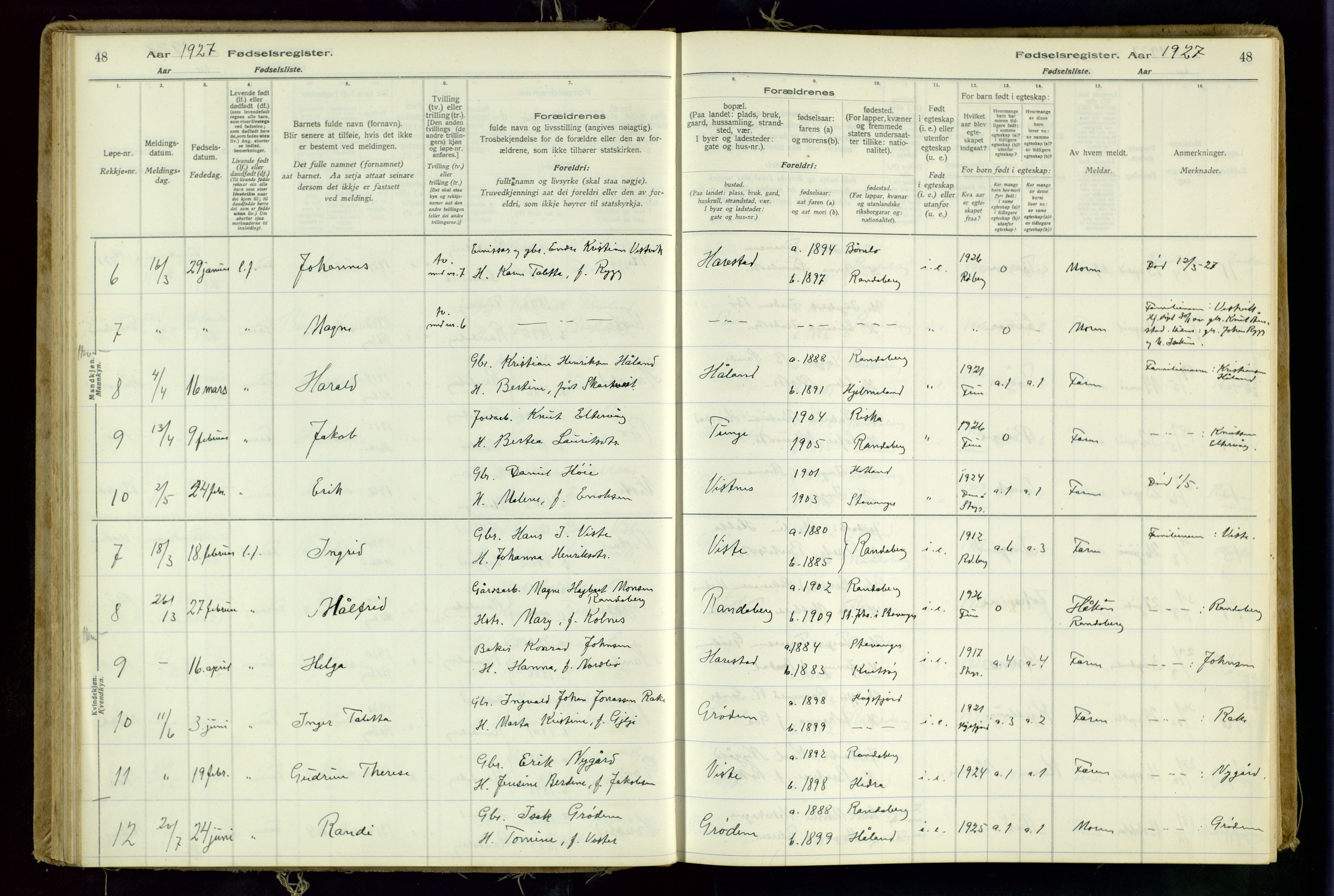 Hetland sokneprestkontor, SAST/A-101826/70/704BA/L0001: Birth register no. 1, 1916-1954, p. 48