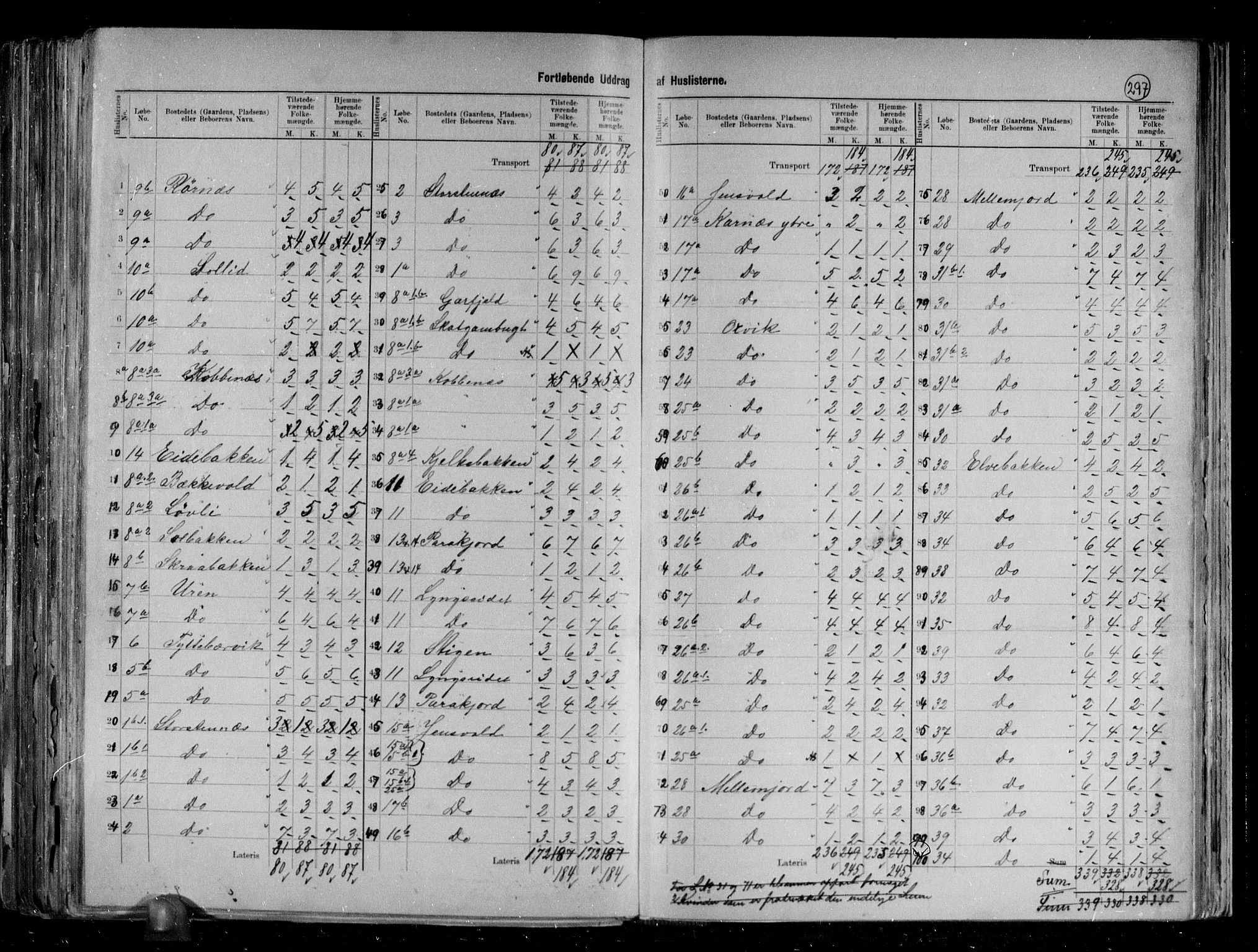 RA, 1891 census for 1938 Lyngen, 1891, p. 19