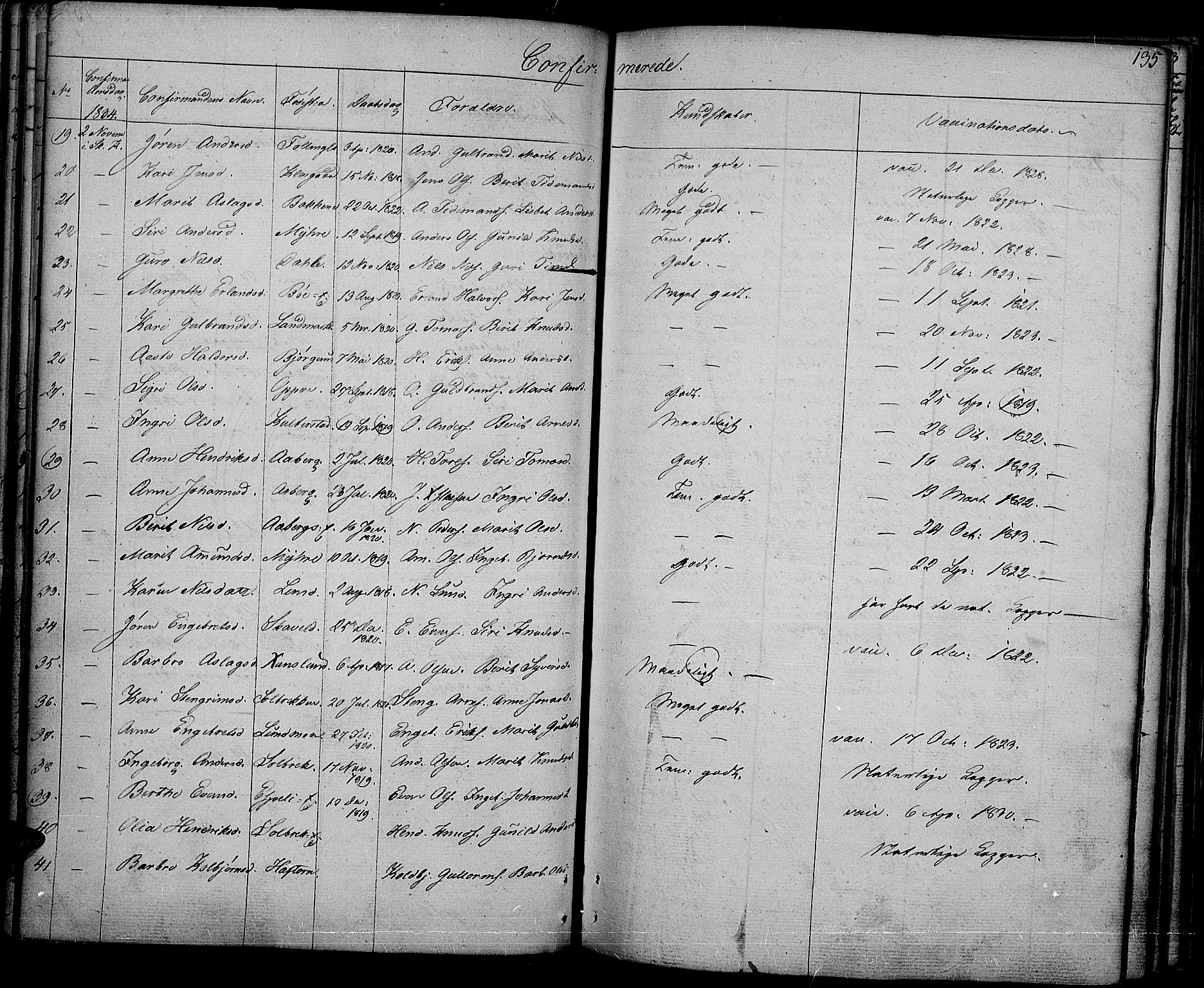 Nord-Aurdal prestekontor, SAH/PREST-132/H/Ha/Haa/L0003: Parish register (official) no. 3, 1828-1841, p. 135