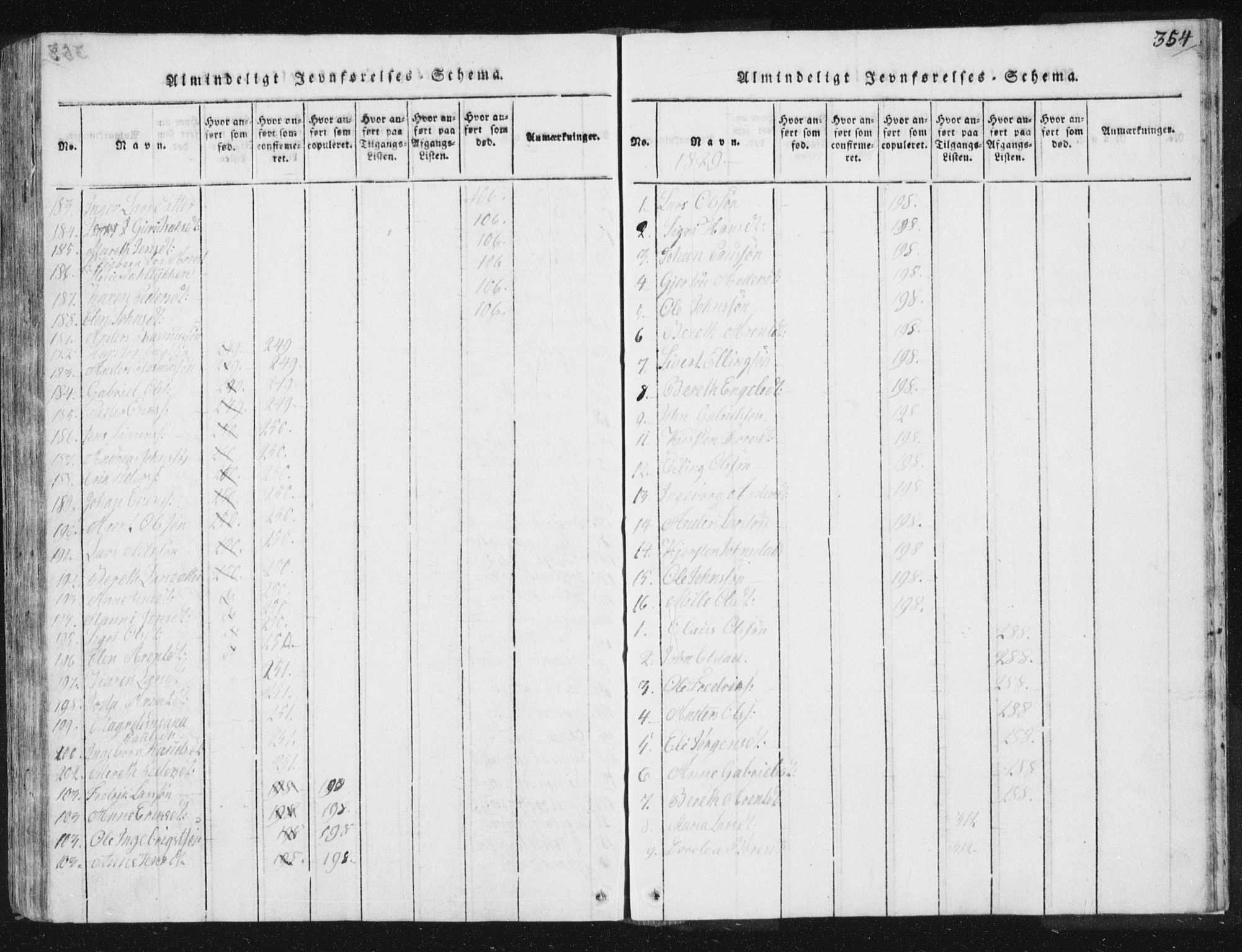 Ministerialprotokoller, klokkerbøker og fødselsregistre - Sør-Trøndelag, AV/SAT-A-1456/665/L0770: Parish register (official) no. 665A05, 1817-1829, p. 354