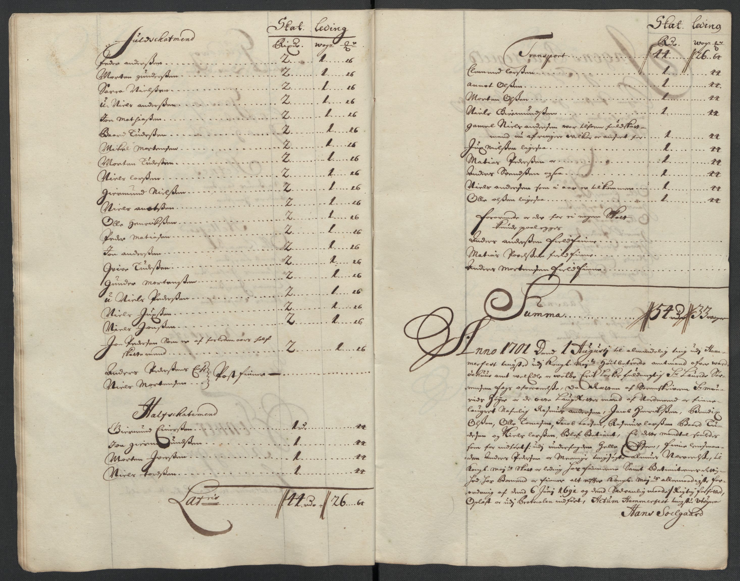 Rentekammeret inntil 1814, Reviderte regnskaper, Fogderegnskap, AV/RA-EA-4092/R69/L4852: Fogderegnskap Finnmark/Vardøhus, 1701-1704, p. 28