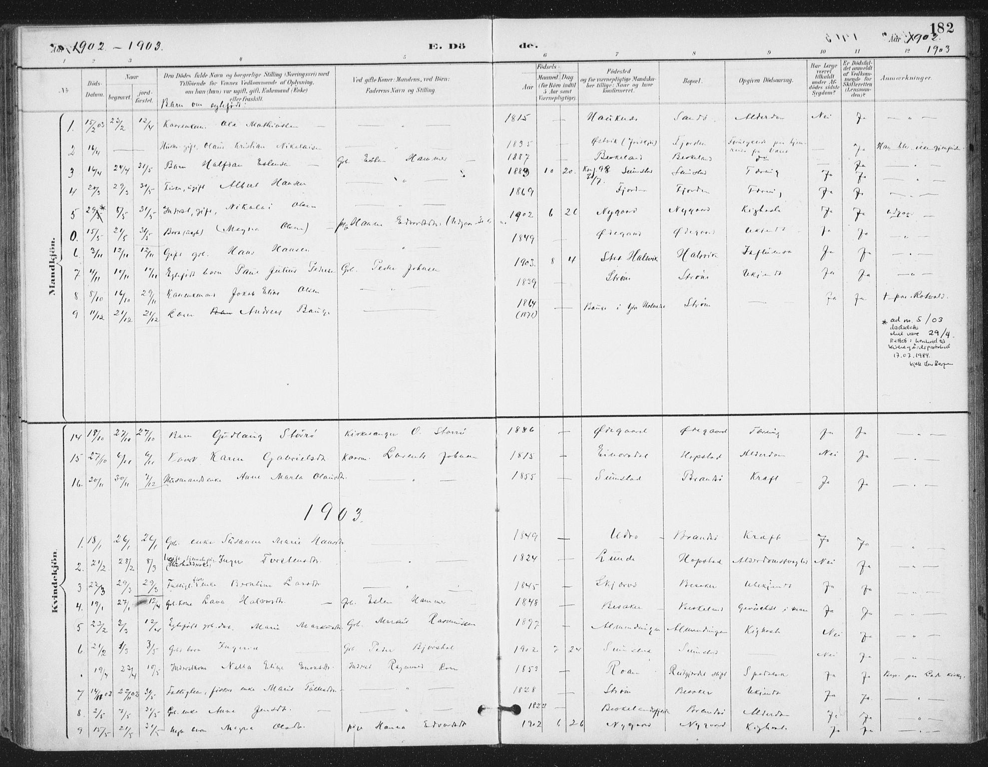 Ministerialprotokoller, klokkerbøker og fødselsregistre - Sør-Trøndelag, SAT/A-1456/657/L0708: Parish register (official) no. 657A09, 1894-1904, p. 182