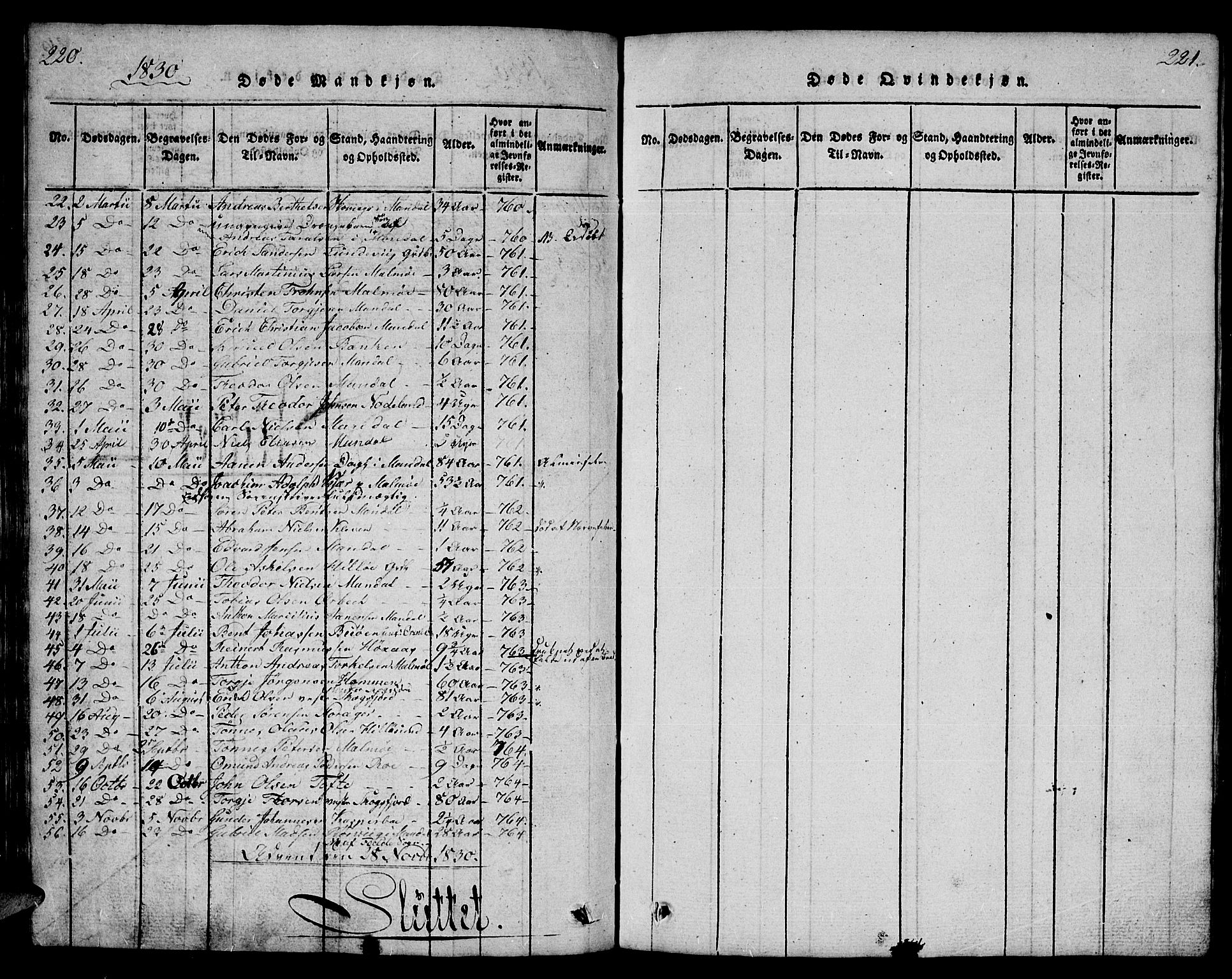 Mandal sokneprestkontor, AV/SAK-1111-0030/F/Fb/Fba/L0001: Parish register (copy) no. B 1, 1818-1830, p. 220-221