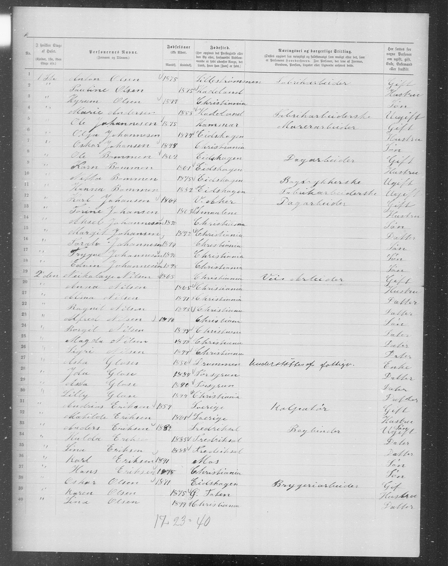 OBA, Municipal Census 1899 for Kristiania, 1899, p. 7109