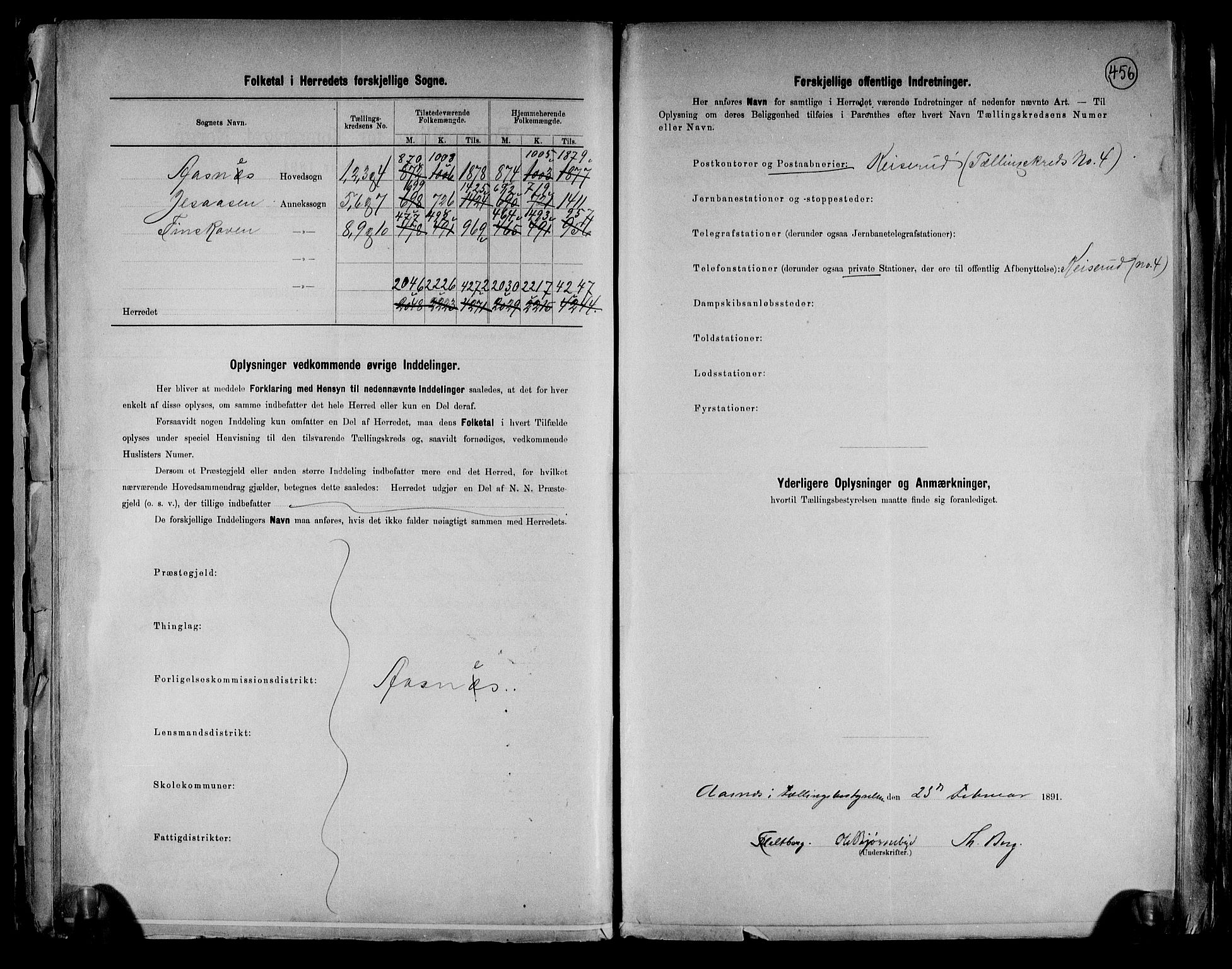 RA, 1891 census for 0425 Åsnes, 1891, p. 3