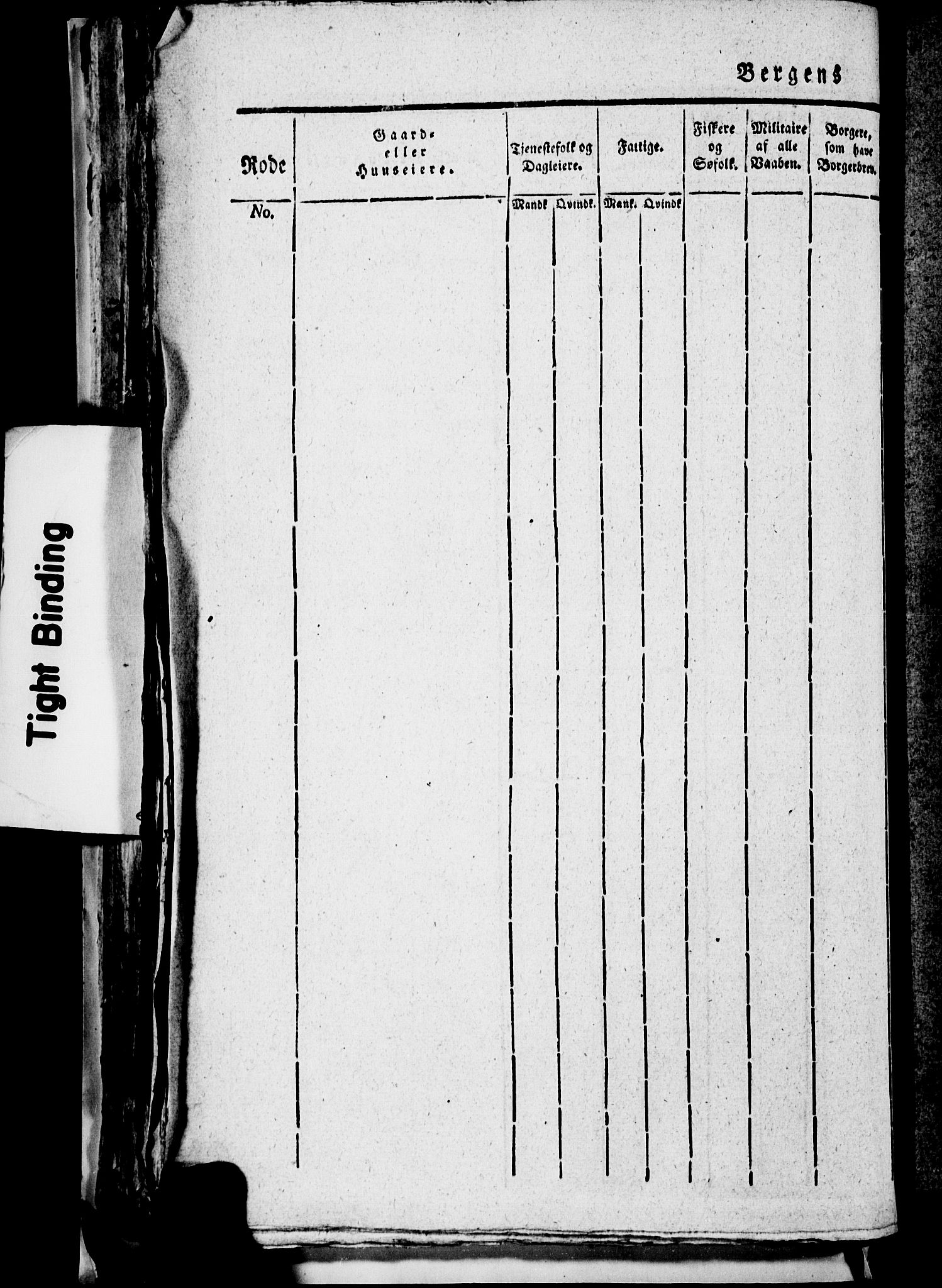 SAB, 1815 Census for Bergen, 1815, p. 938