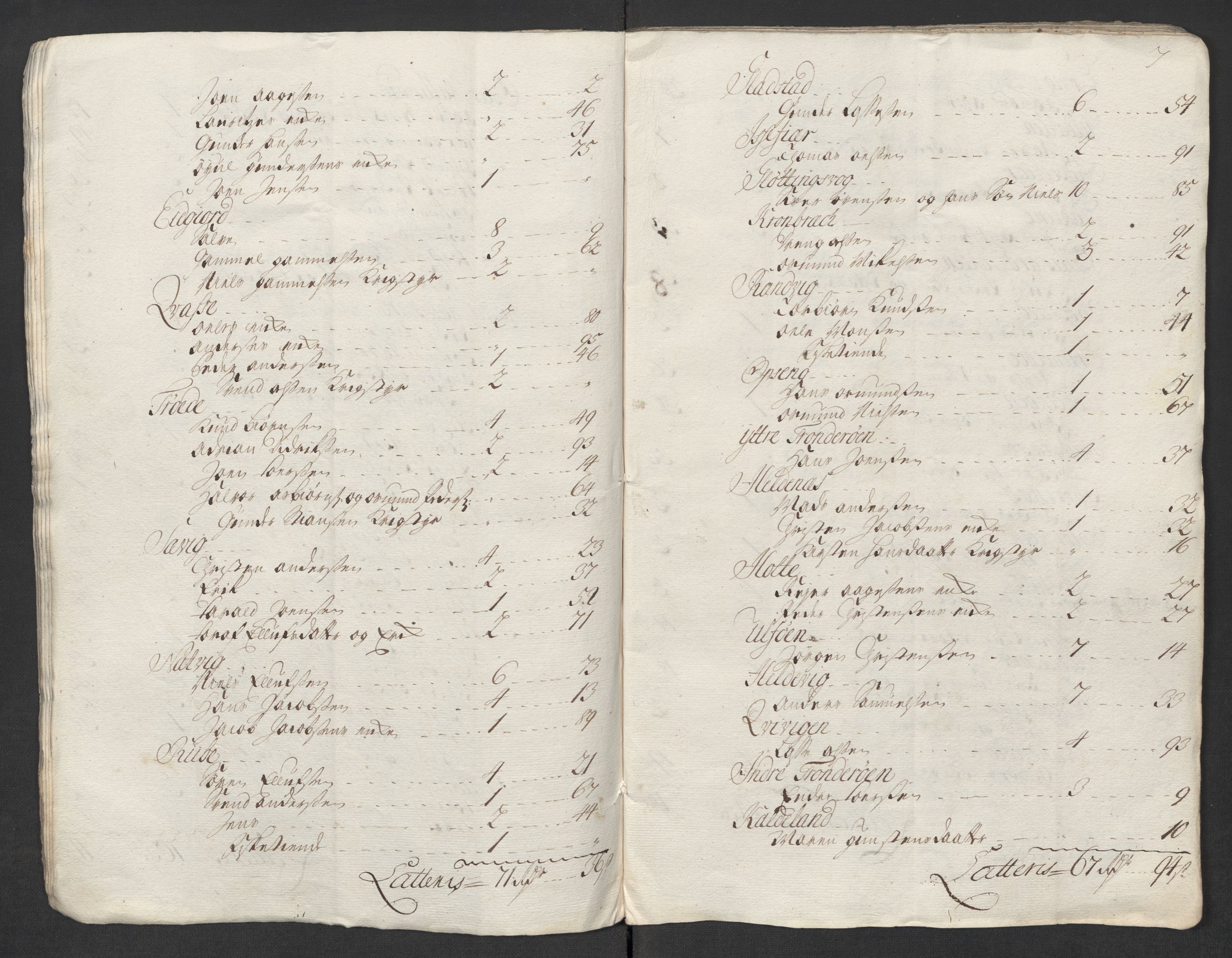 Rentekammeret inntil 1814, Reviderte regnskaper, Fogderegnskap, AV/RA-EA-4092/R39/L2326: Fogderegnskap Nedenes, 1717, p. 340