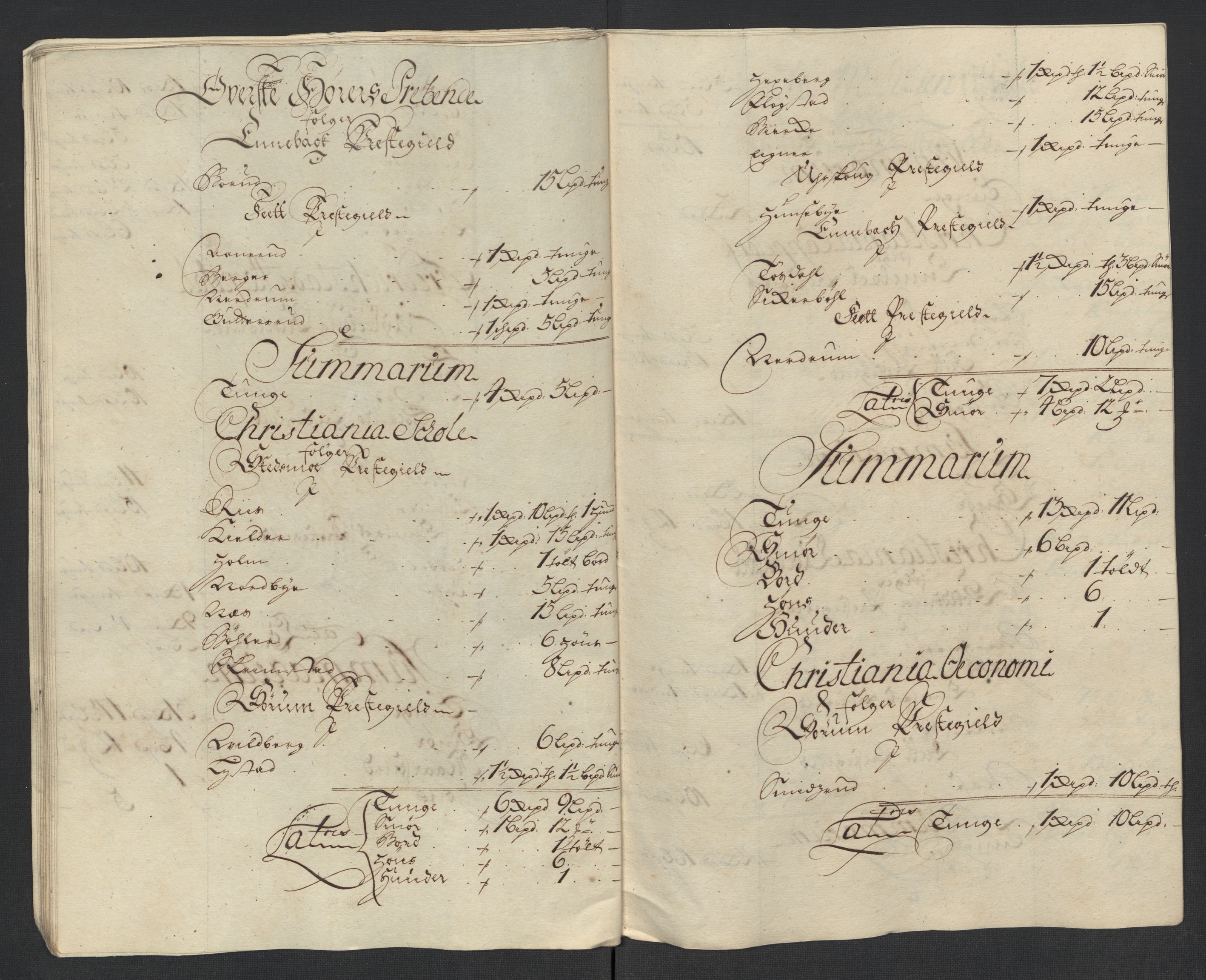 Rentekammeret inntil 1814, Reviderte regnskaper, Fogderegnskap, AV/RA-EA-4092/R11/L0595: Fogderegnskap Nedre Romerike, 1713, p. 104