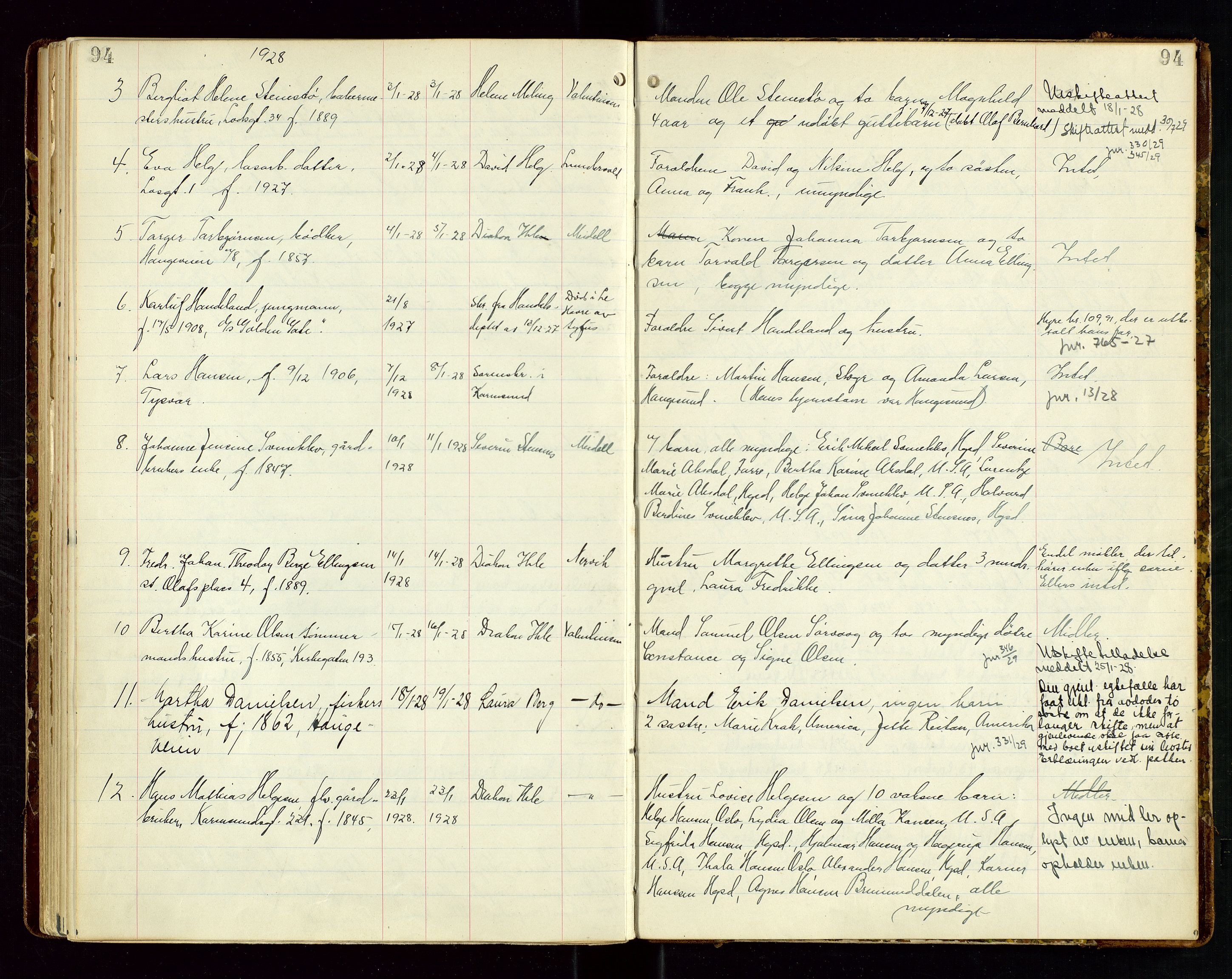 Haugesund tingrett, AV/SAST-A-101415/01/IV/IVJ/L0006: Dødsfallsprotokoll, 1922-1928, p. 94