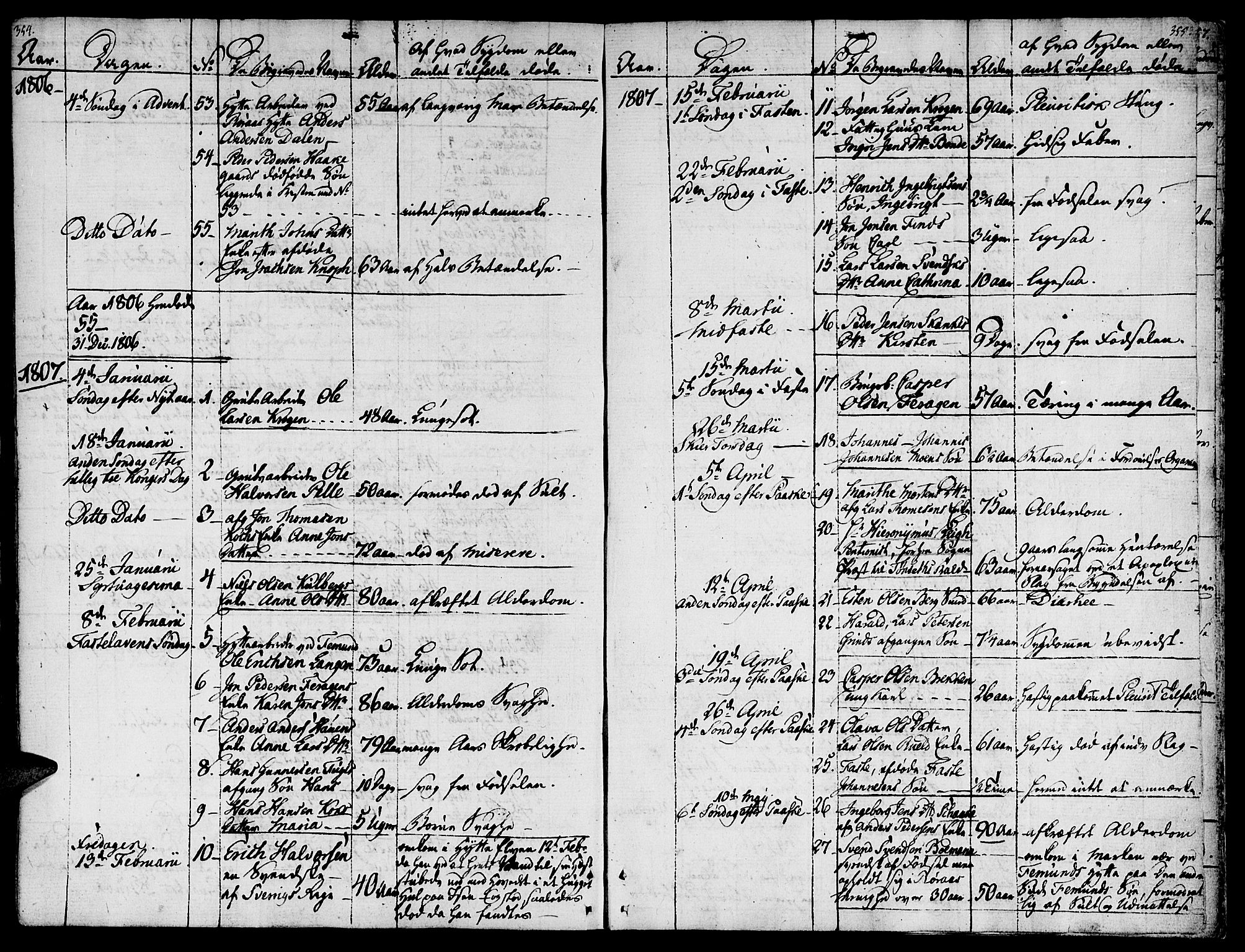 Ministerialprotokoller, klokkerbøker og fødselsregistre - Sør-Trøndelag, AV/SAT-A-1456/681/L0928: Parish register (official) no. 681A06, 1806-1816, p. 354-355