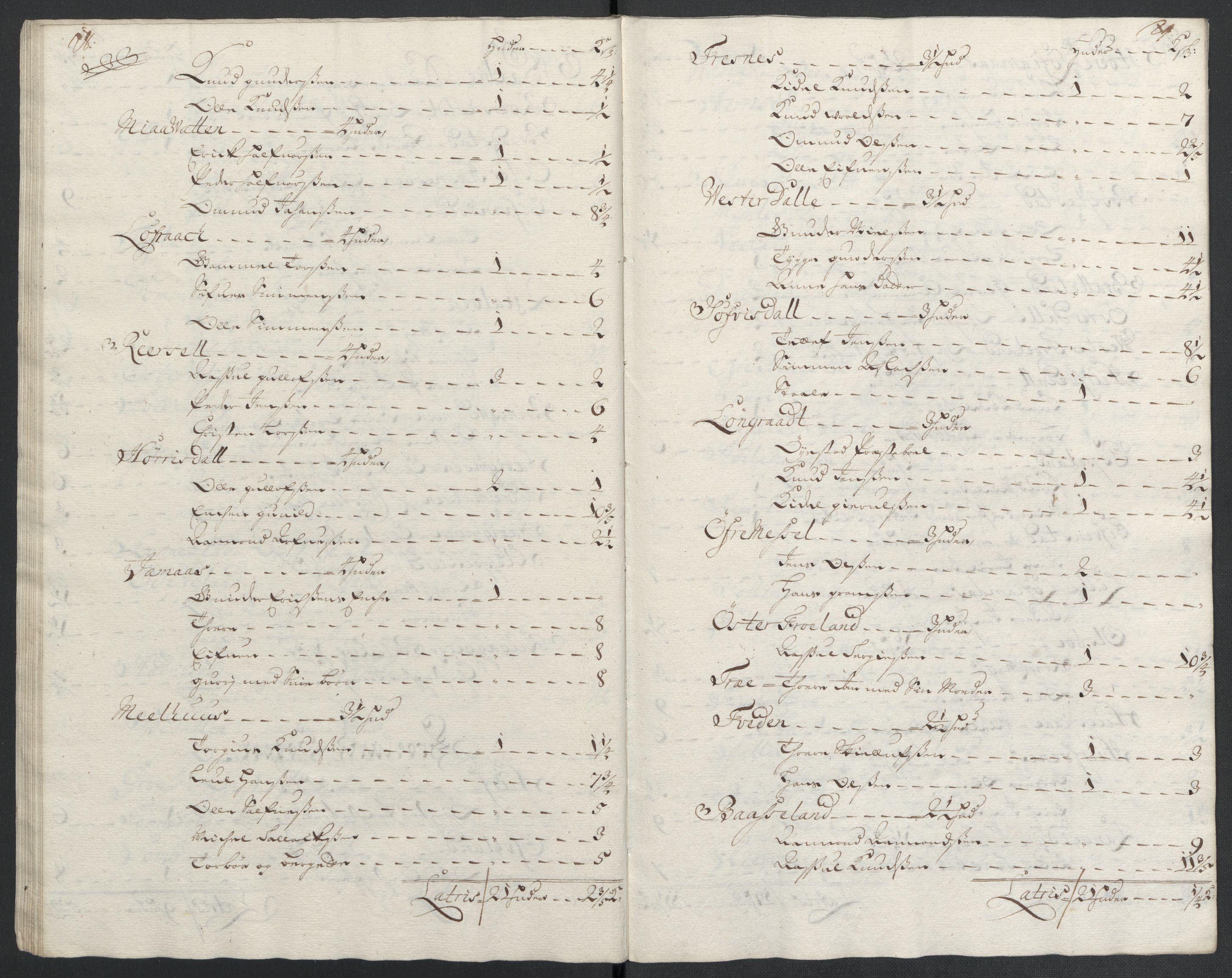 Rentekammeret inntil 1814, Reviderte regnskaper, Fogderegnskap, AV/RA-EA-4092/R39/L2317: Fogderegnskap Nedenes, 1704-1705, p. 106