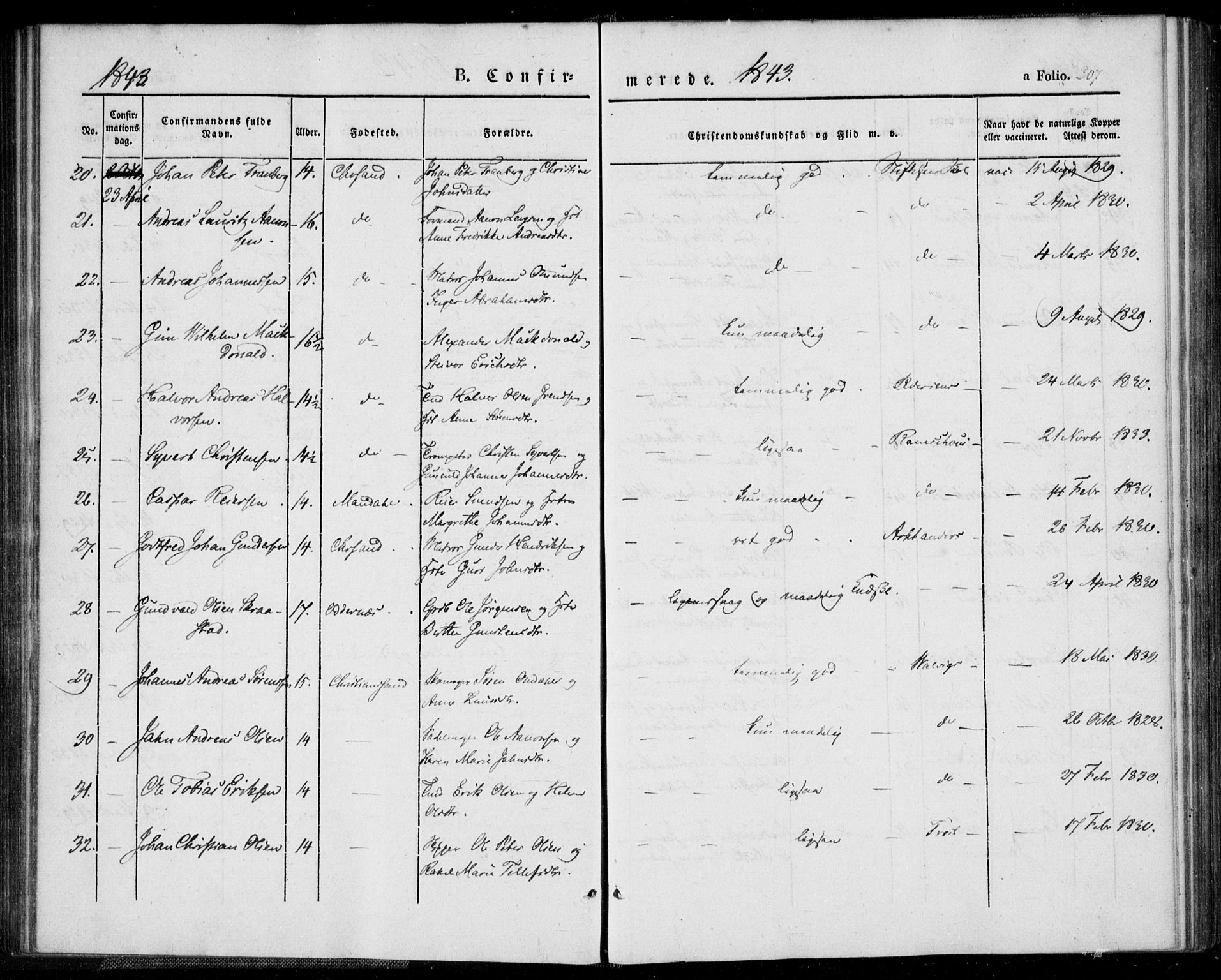 Kristiansand domprosti, AV/SAK-1112-0006/F/Fa/L0013: Parish register (official) no. A 13, 1842-1851, p. 207