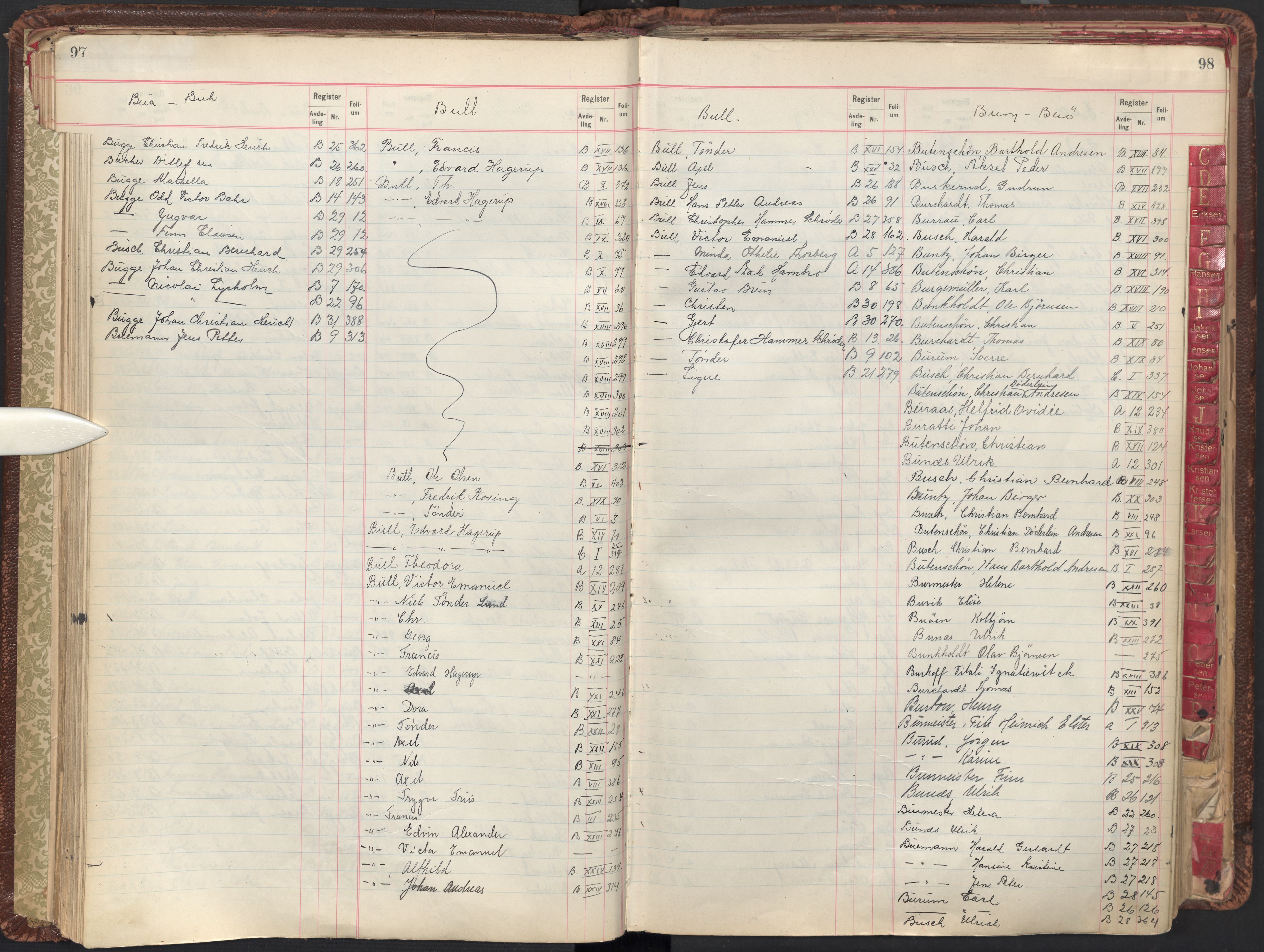 Oslo byfogd avd. II, AV/SAO-A-10942/G/Ga/Gab/L0003: Personregister: A 1-17, B 1-33, C 1-2, 1921, p. 97-98