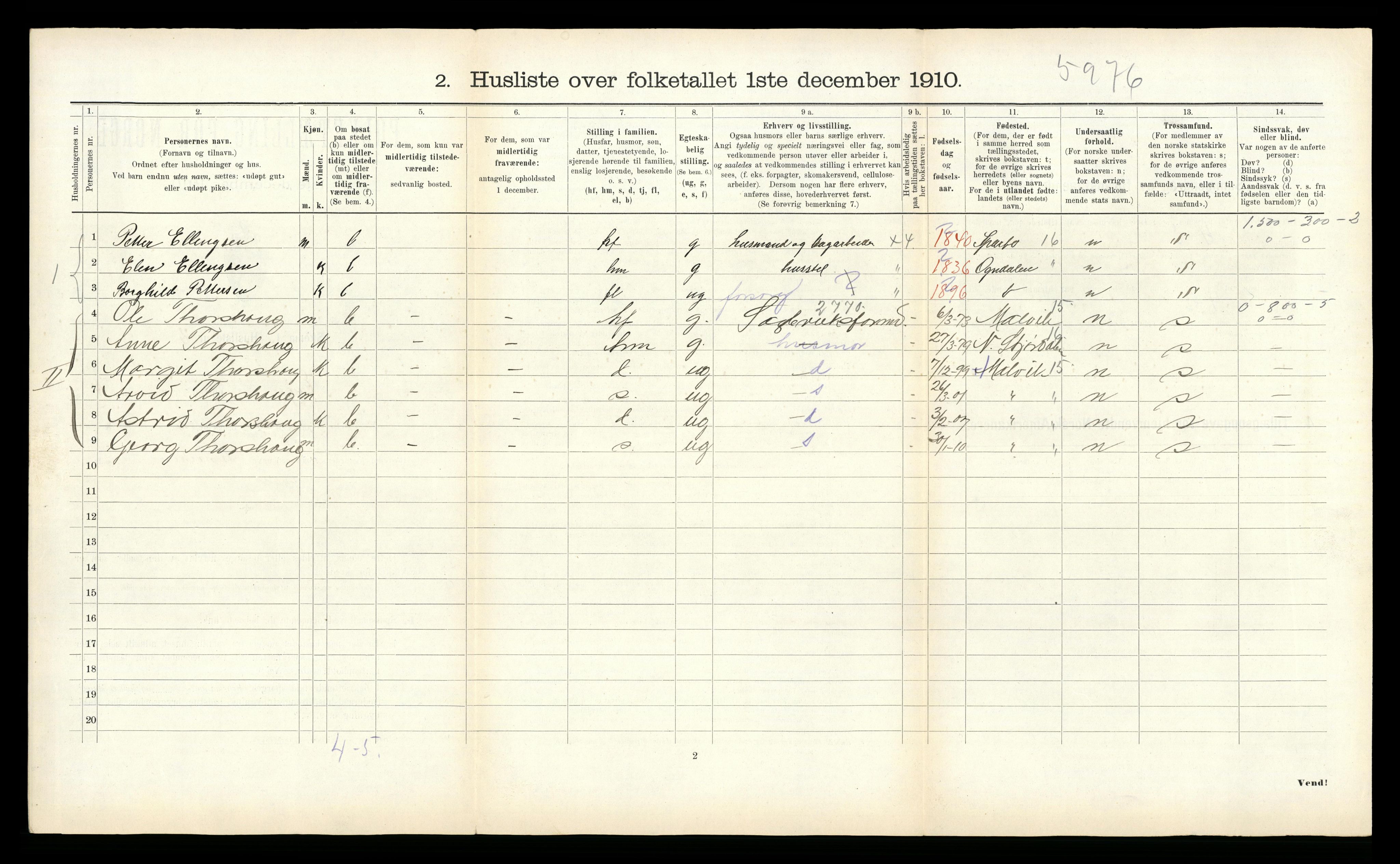 RA, 1910 census for Egge, 1910, p. 256