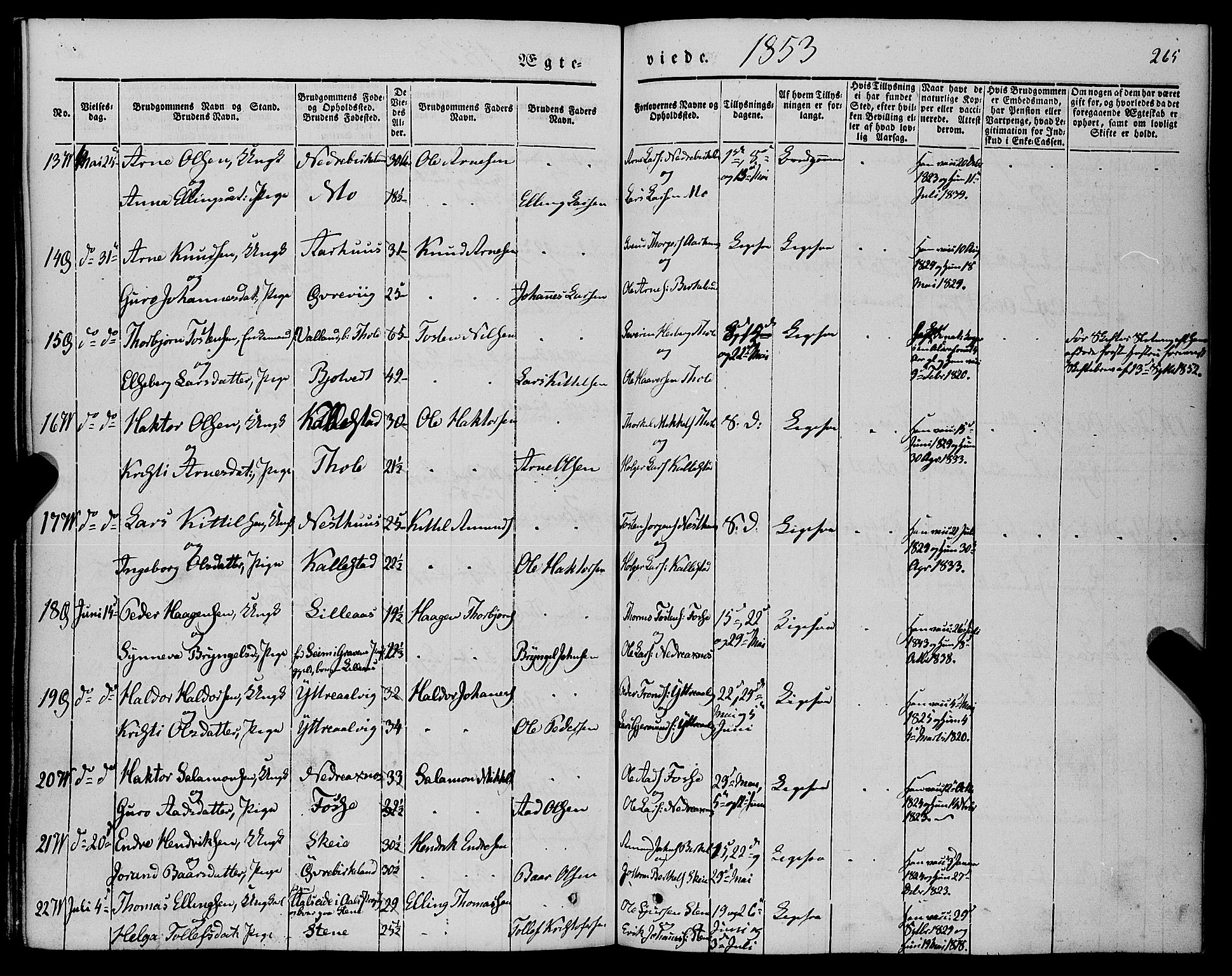 Kvam sokneprestembete, AV/SAB-A-76201/H/Haa: Parish register (official) no. A 8, 1844-1863, p. 265