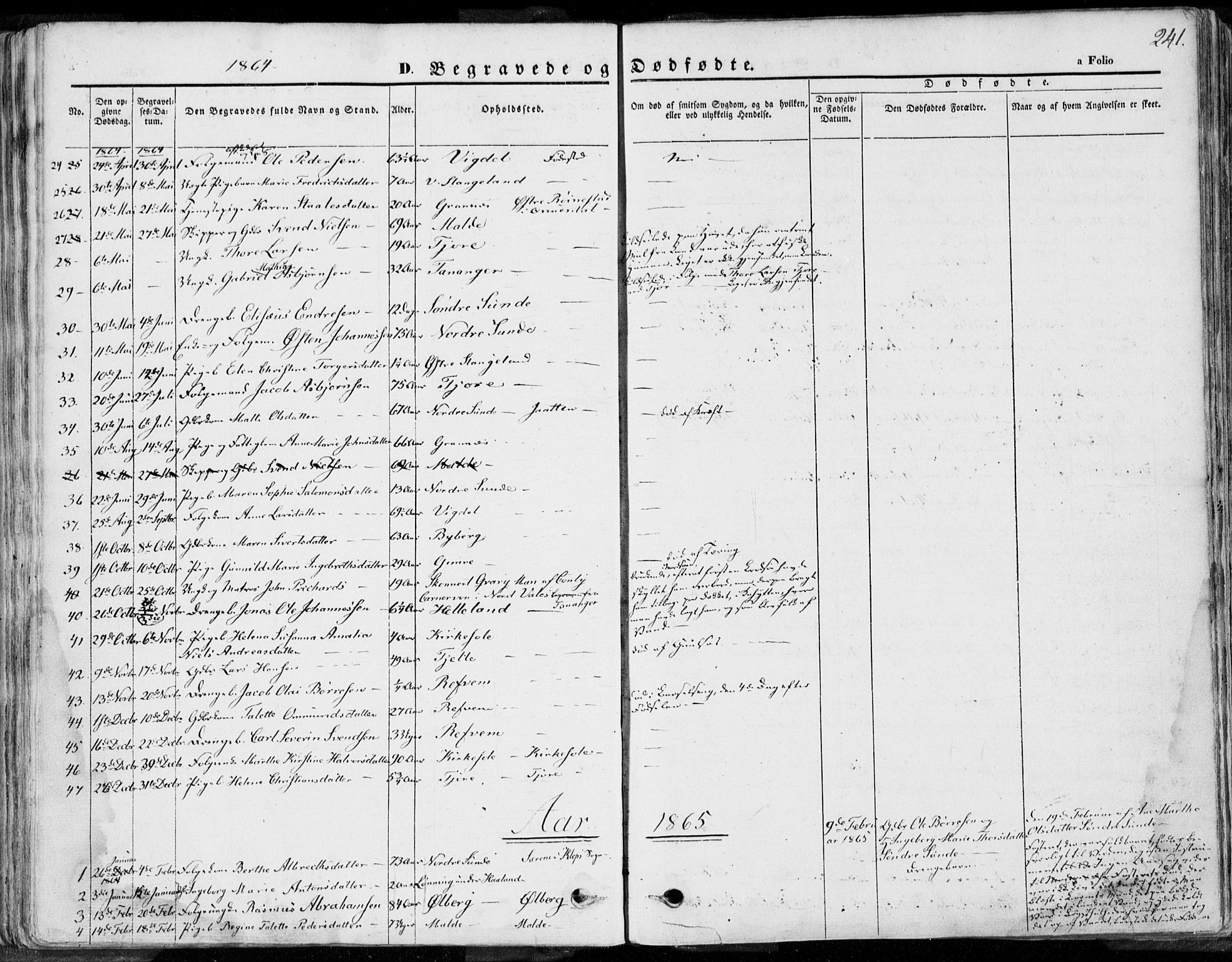 Håland sokneprestkontor, AV/SAST-A-101802/001/30BA/L0008: Parish register (official) no. A 7.2, 1854-1870, p. 241