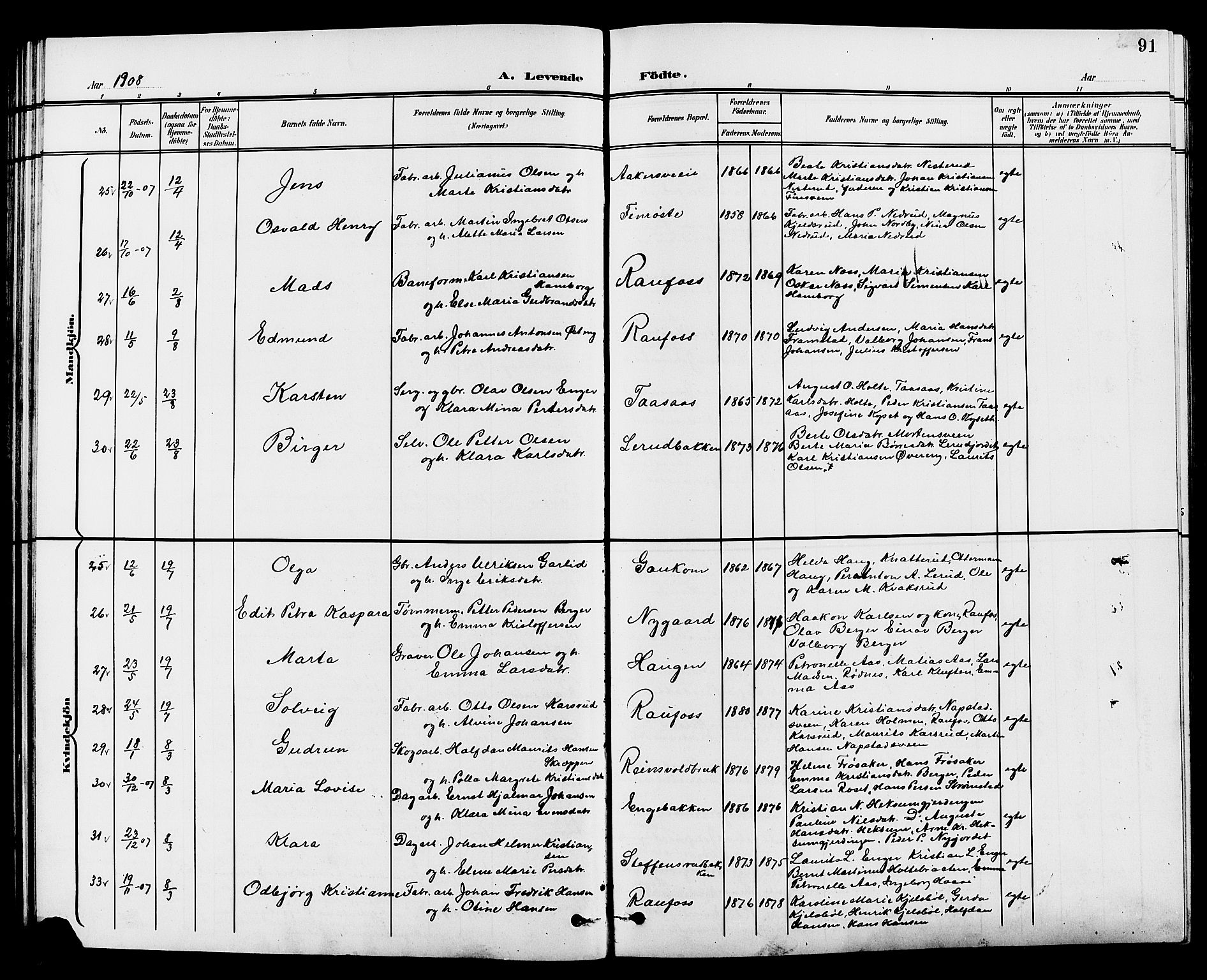 Vestre Toten prestekontor, AV/SAH-PREST-108/H/Ha/Hab/L0010: Parish register (copy) no. 10, 1900-1912, p. 91