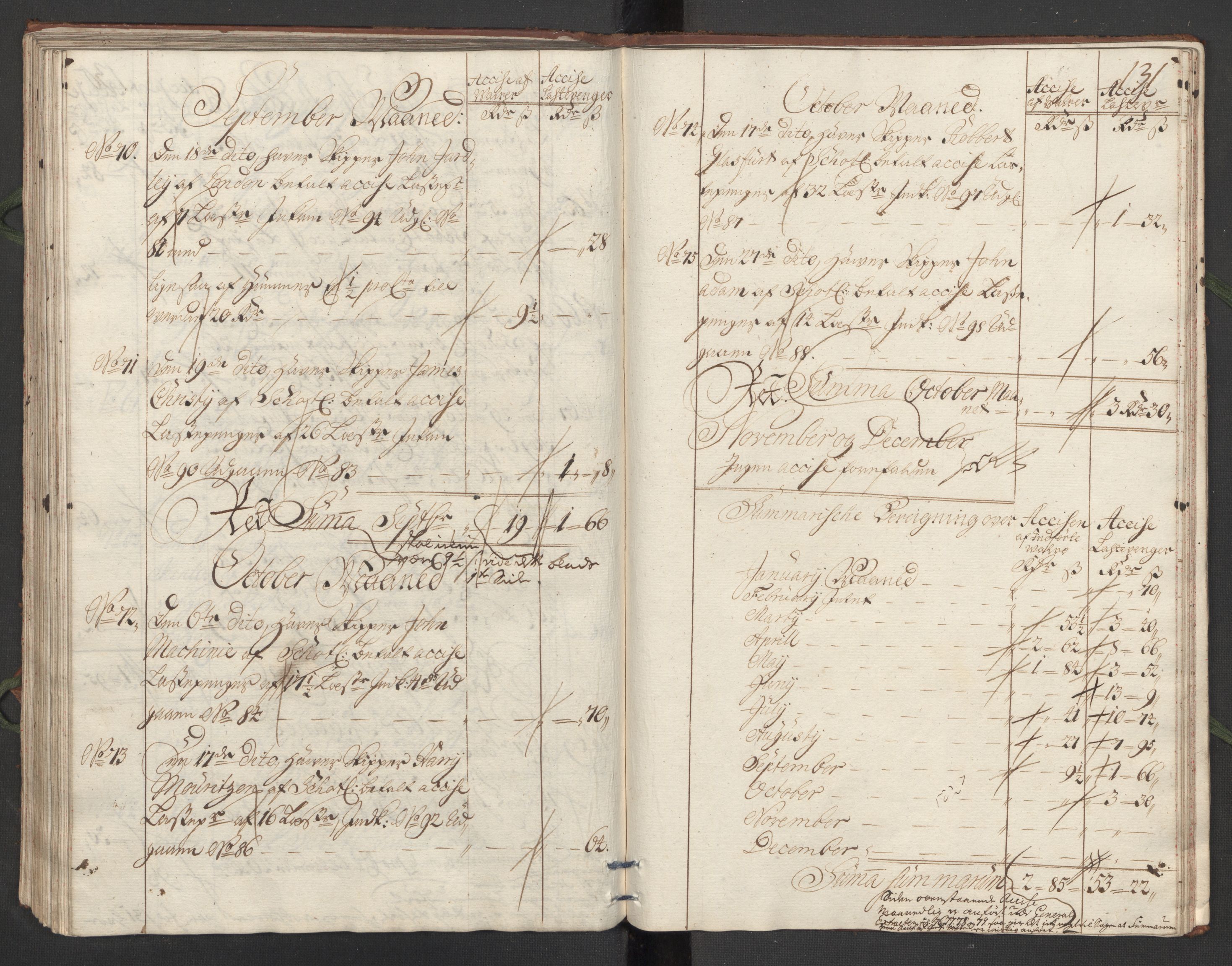 Generaltollkammeret, tollregnskaper, AV/RA-EA-5490/R24/L0008/0001: Tollregnskaper Sunnhordland / Hovedtollbok, 1731, p. 130b-131a