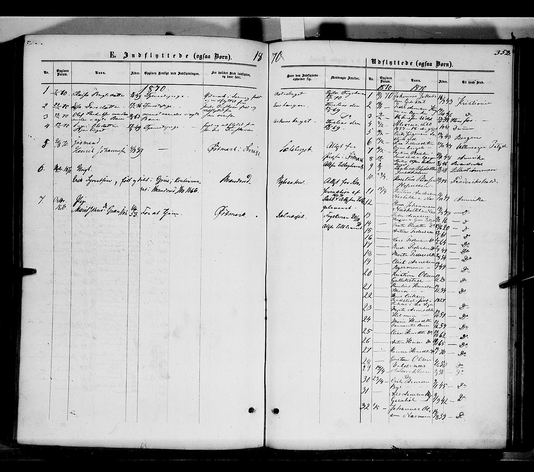Grue prestekontor, SAH/PREST-036/H/Ha/Haa/L0010: Parish register (official) no. 10, 1864-1873, p. 352