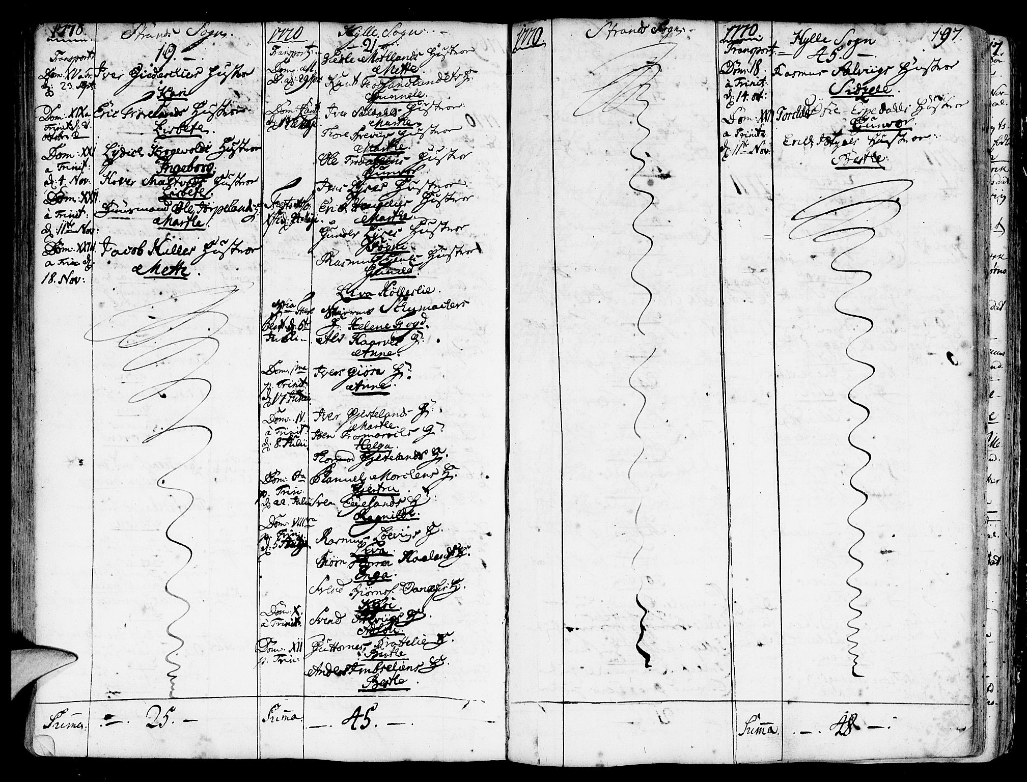 Strand sokneprestkontor, SAST/A-101828/H/Ha/Haa/L0003: Parish register (official) no. A 3, 1769-1816, p. 197