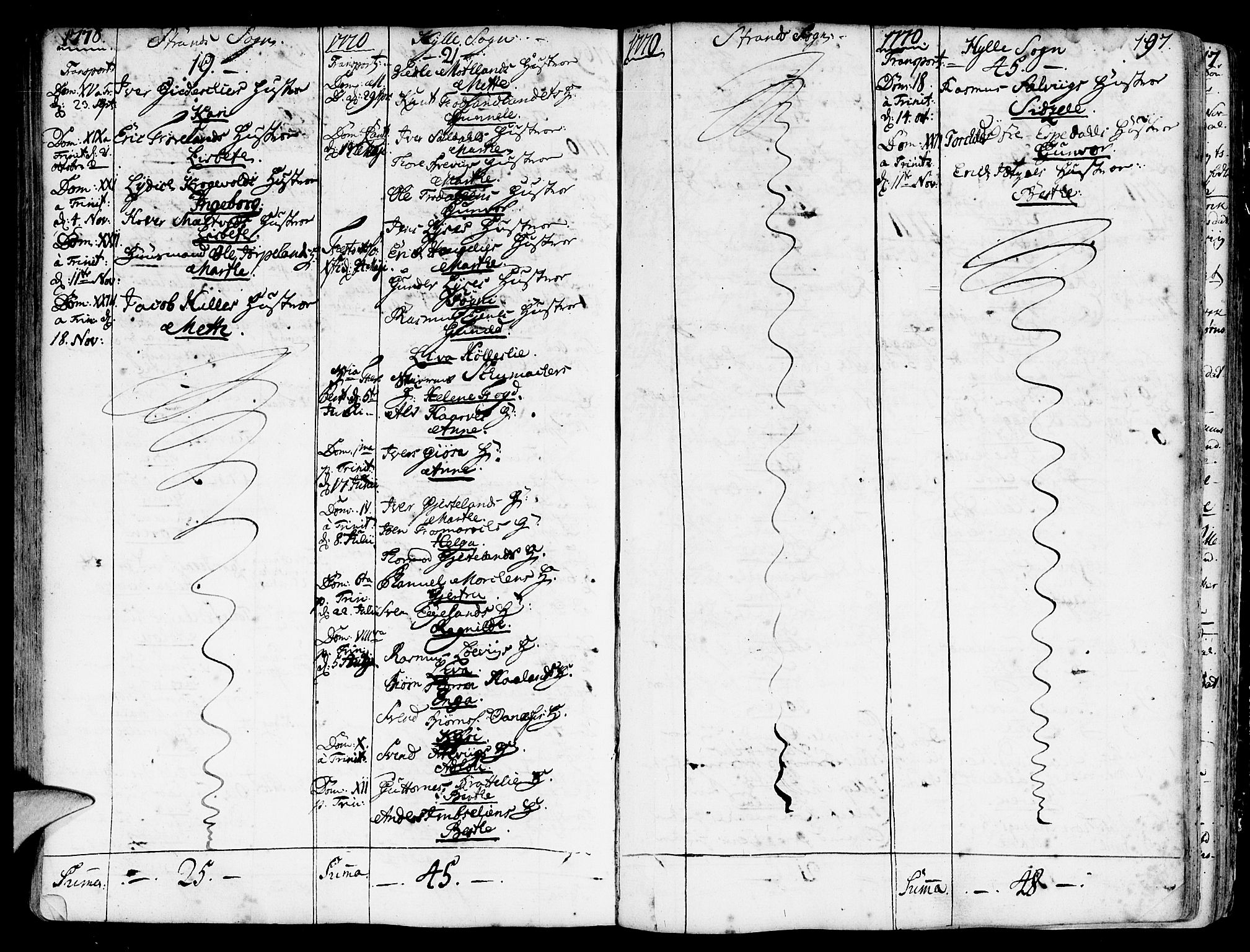 Strand sokneprestkontor, AV/SAST-A-101828/H/Ha/Haa/L0003: Parish register (official) no. A 3, 1769-1816, p. 197