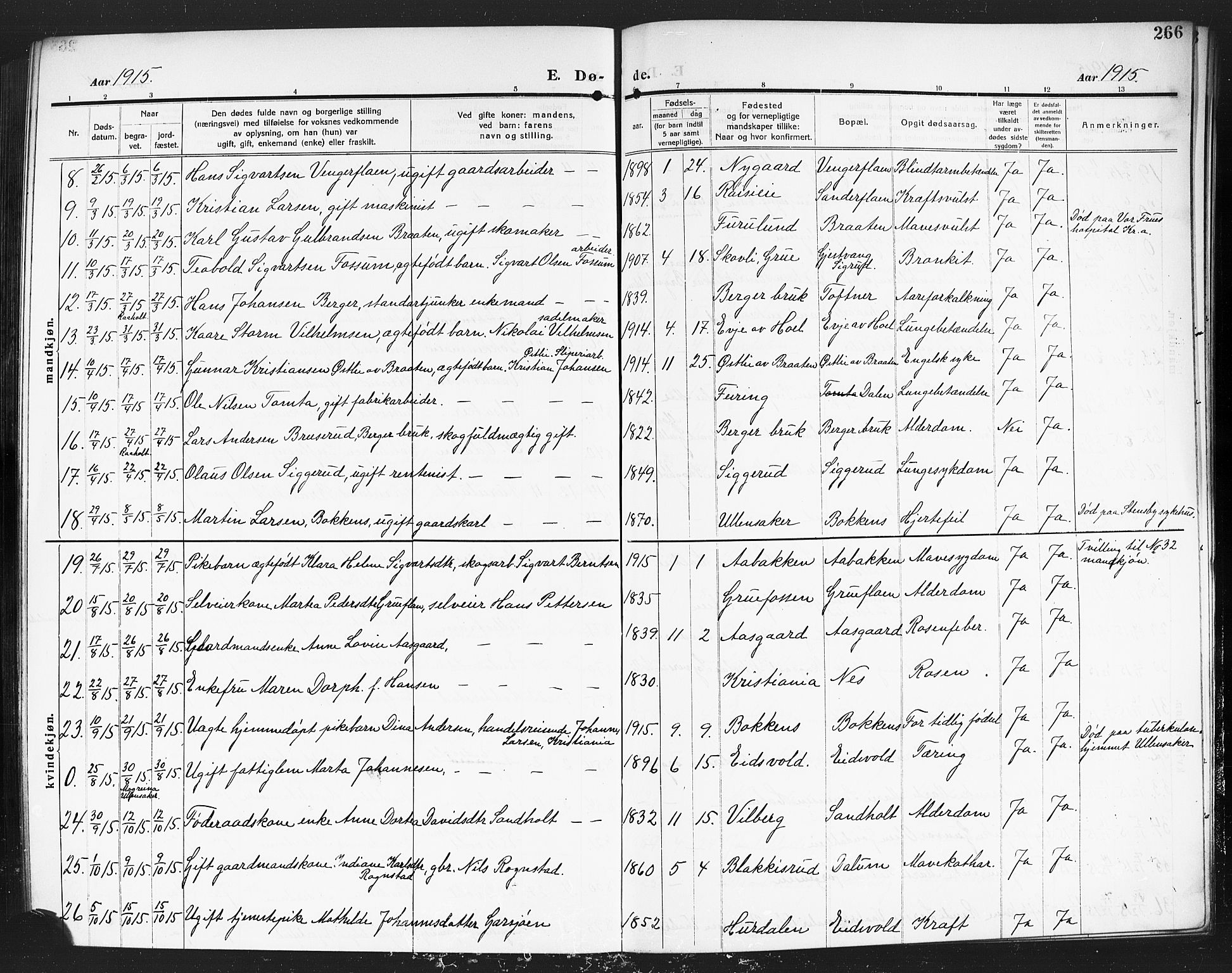 Eidsvoll prestekontor Kirkebøker, SAO/A-10888/G/Ga/L0008: Parish register (copy) no. I 8, 1909-1918, p. 266