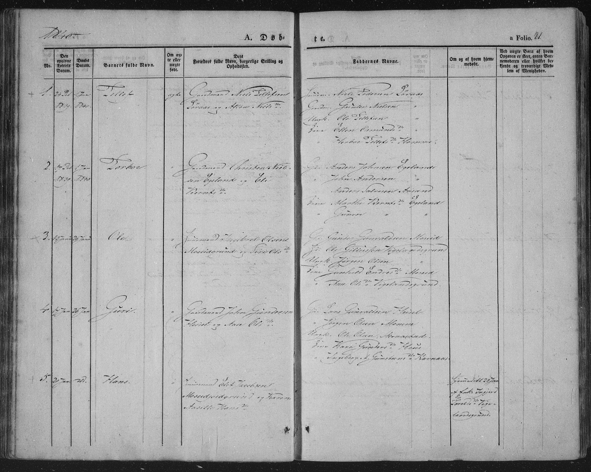 Vennesla sokneprestkontor, AV/SAK-1111-0045/Fa/Fac/L0004: Parish register (official) no. A 4, 1834-1855, p. 81