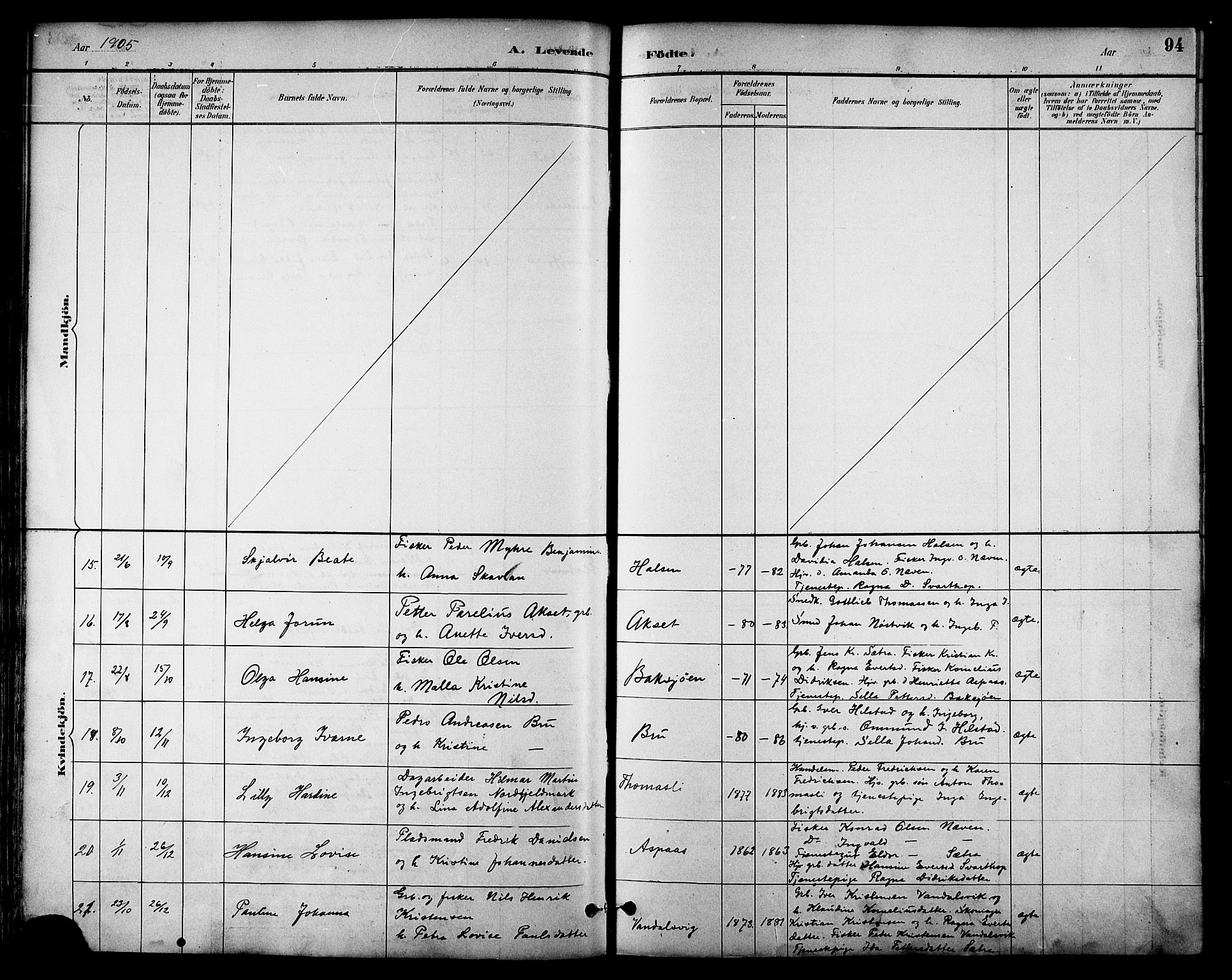 Ministerialprotokoller, klokkerbøker og fødselsregistre - Nordland, SAT/A-1459/814/L0230: Parish register (copy) no. 814C03, 1884-1911, p. 94