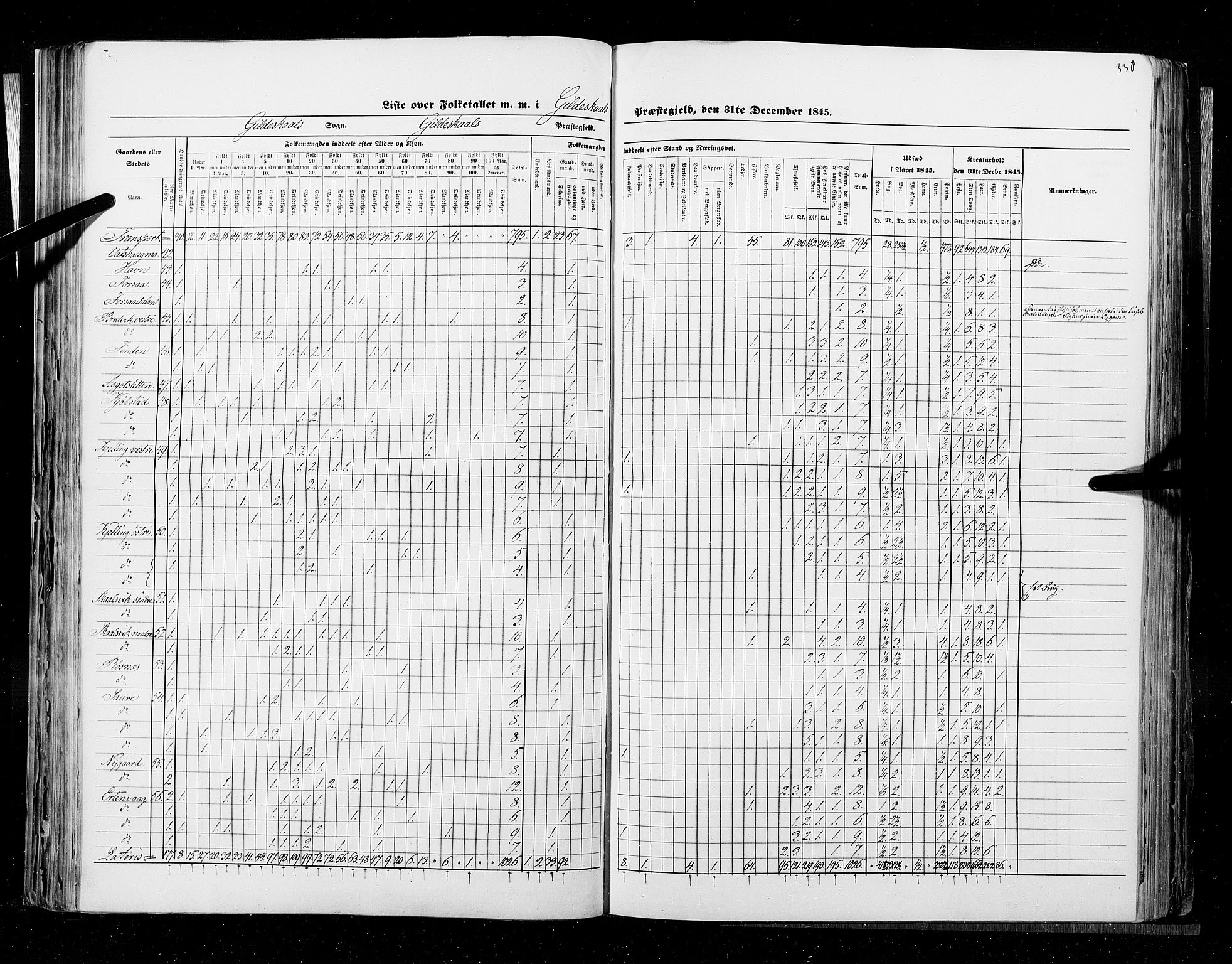 RA, Census 1845, vol. 9B: Nordland amt, 1845, p. 338