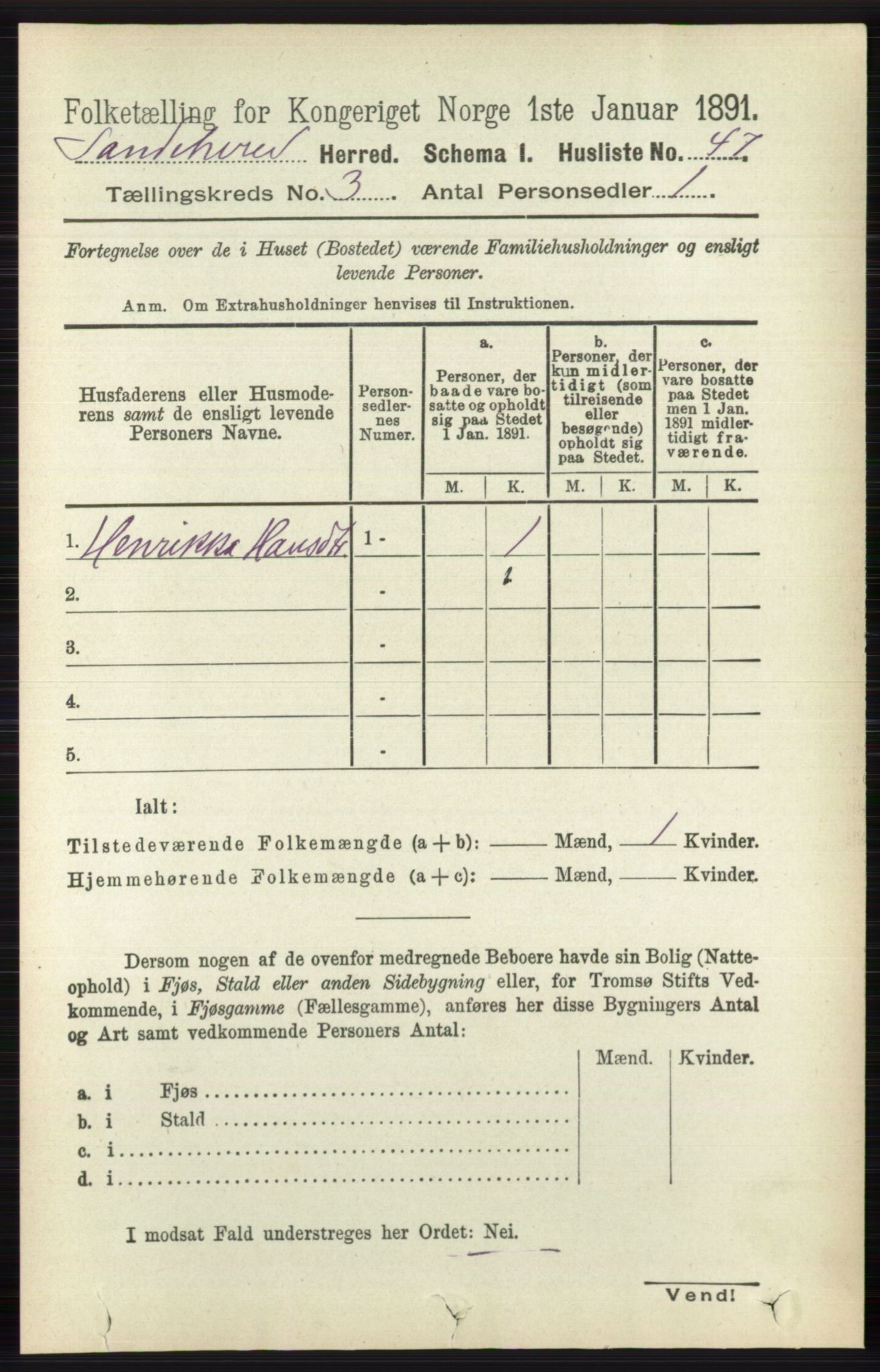 RA, 1891 census for 0724 Sandeherred, 1891, p. 1975