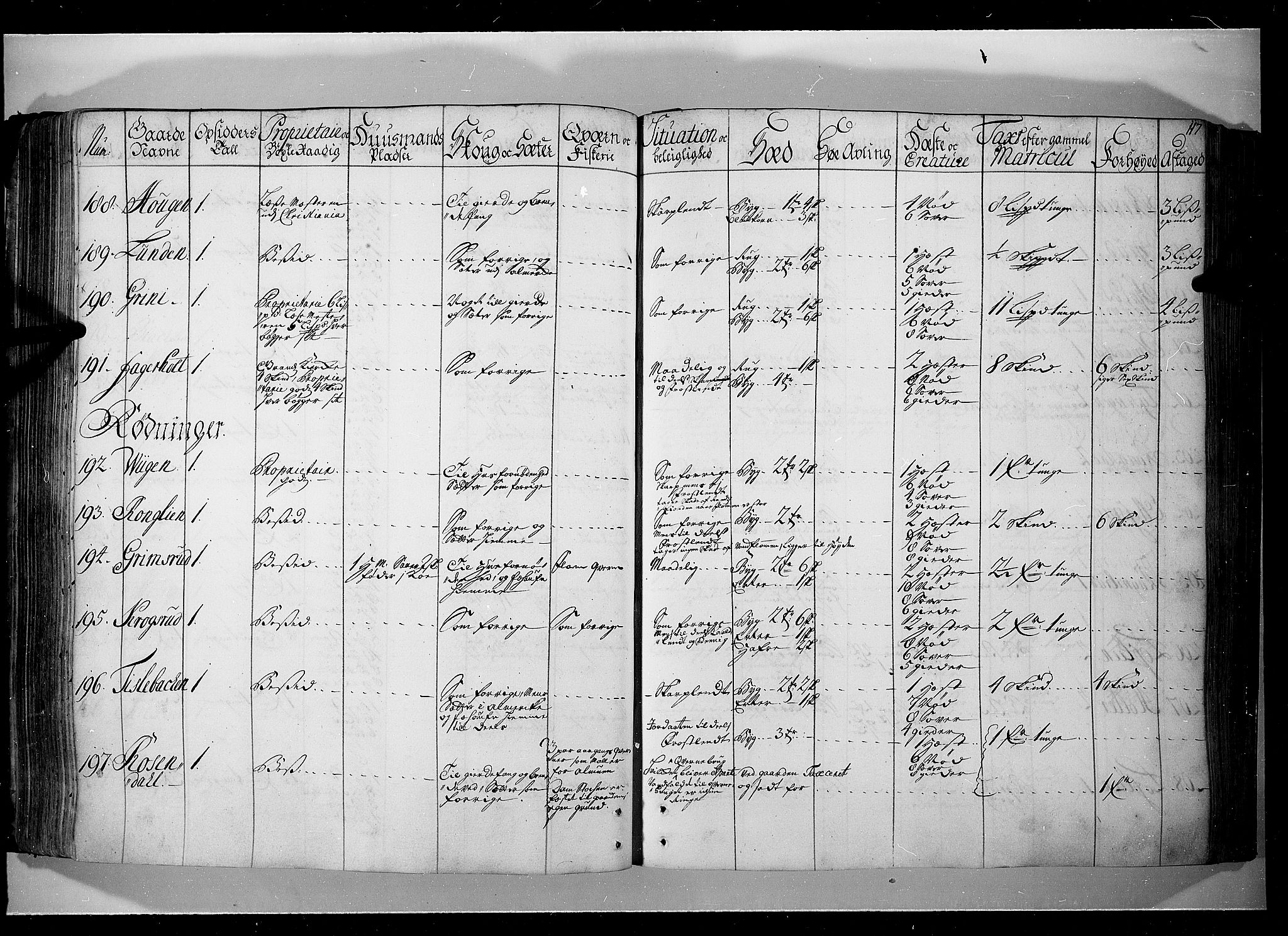 Rentekammeret inntil 1814, Realistisk ordnet avdeling, AV/RA-EA-4070/N/Nb/Nbf/L0104: Hadeland, Toten og Valdres eksaminasjonsprotokoll, 1723, p. 116b-117a