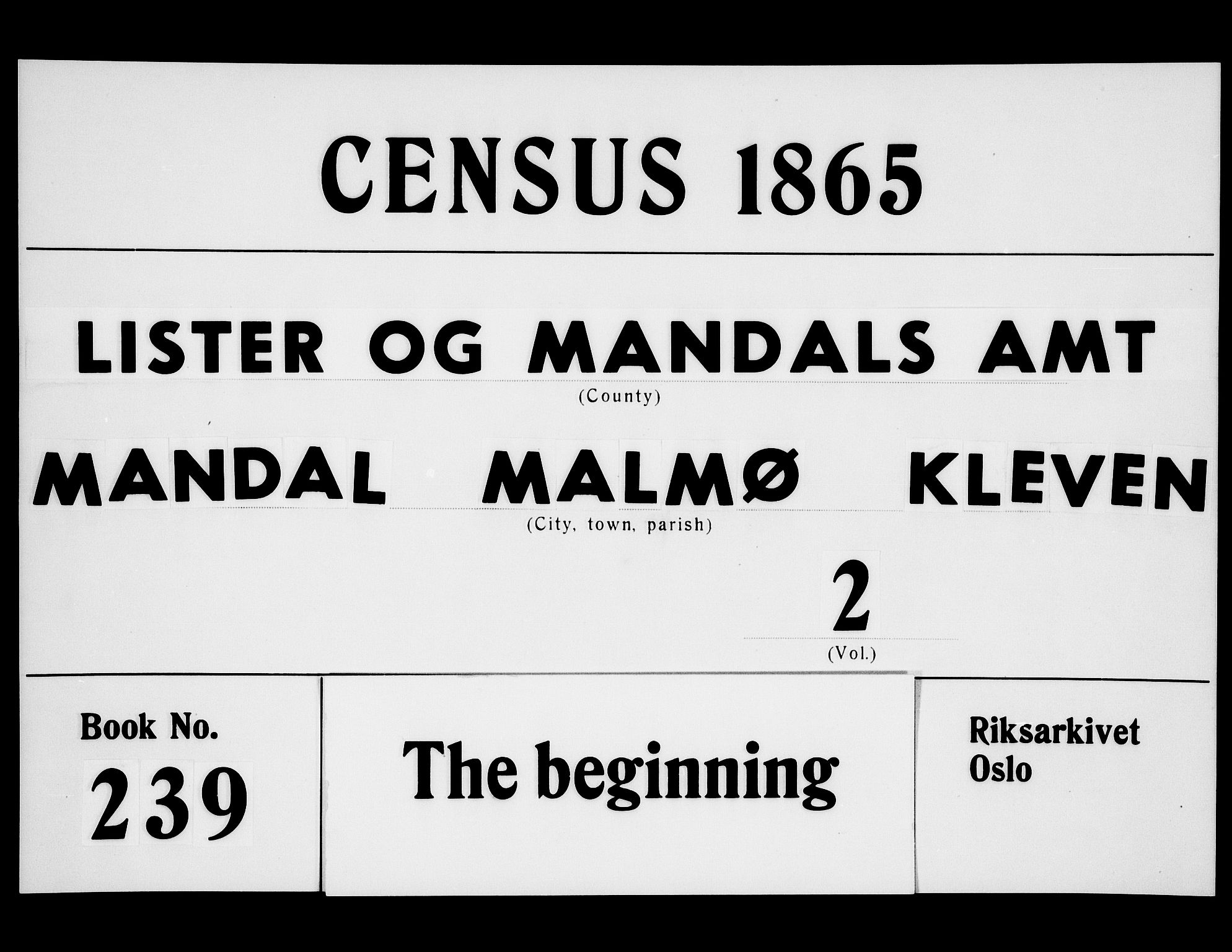 RA, 1865 census for Mandal/Mandal, 1865, p. 485