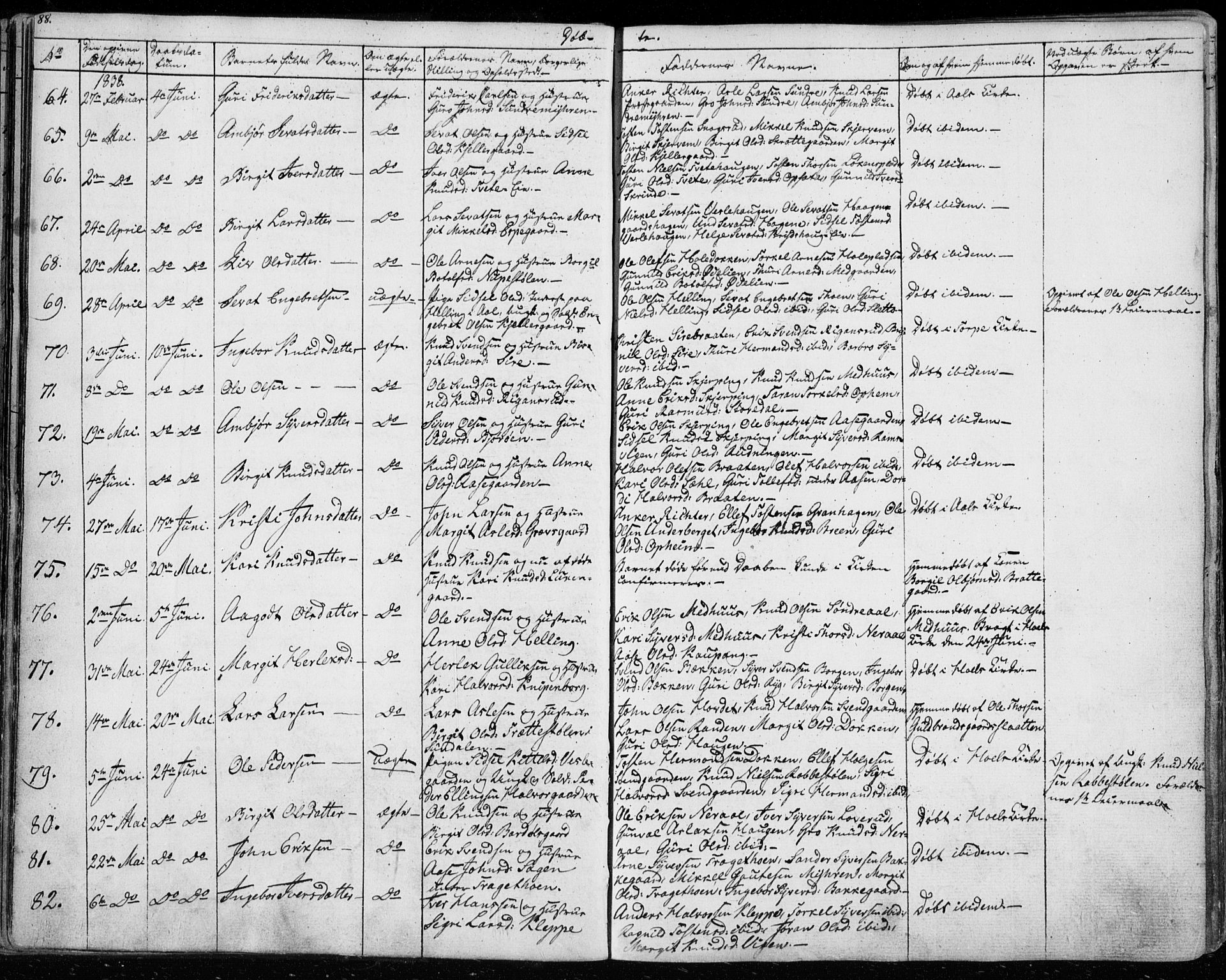 Ål kirkebøker, AV/SAKO-A-249/F/Fa/L0005: Parish register (official) no. I 5, 1825-1848, p. 88