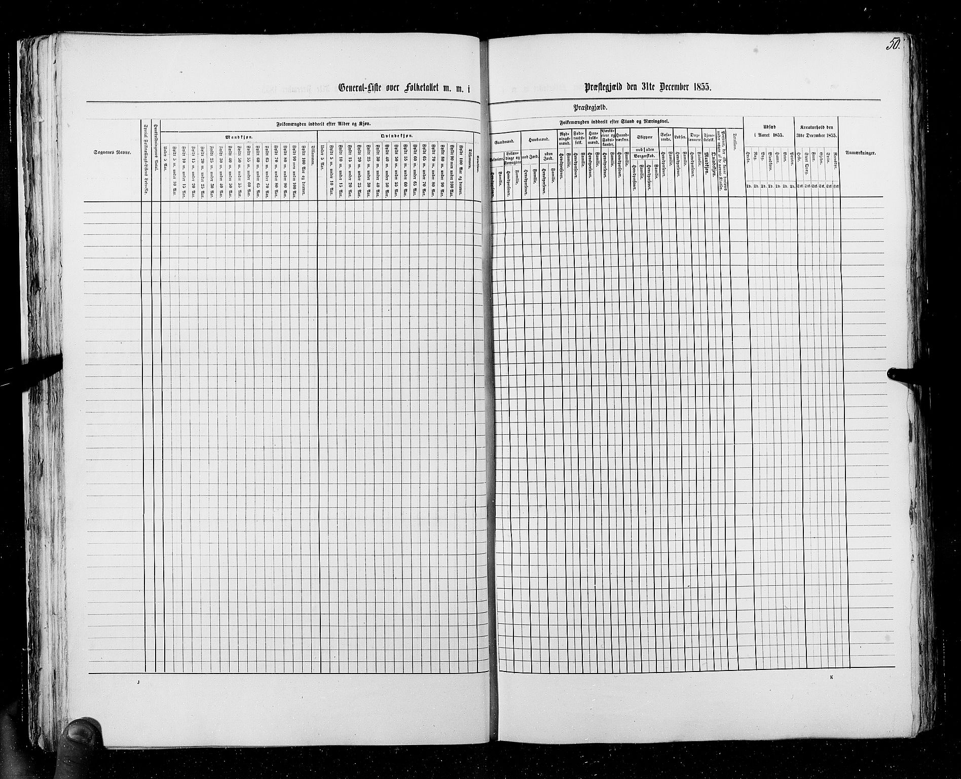 RA, Census 1855, vol. 6A: Nordre Trondhjem amt og Nordland amt, 1855, p. 50