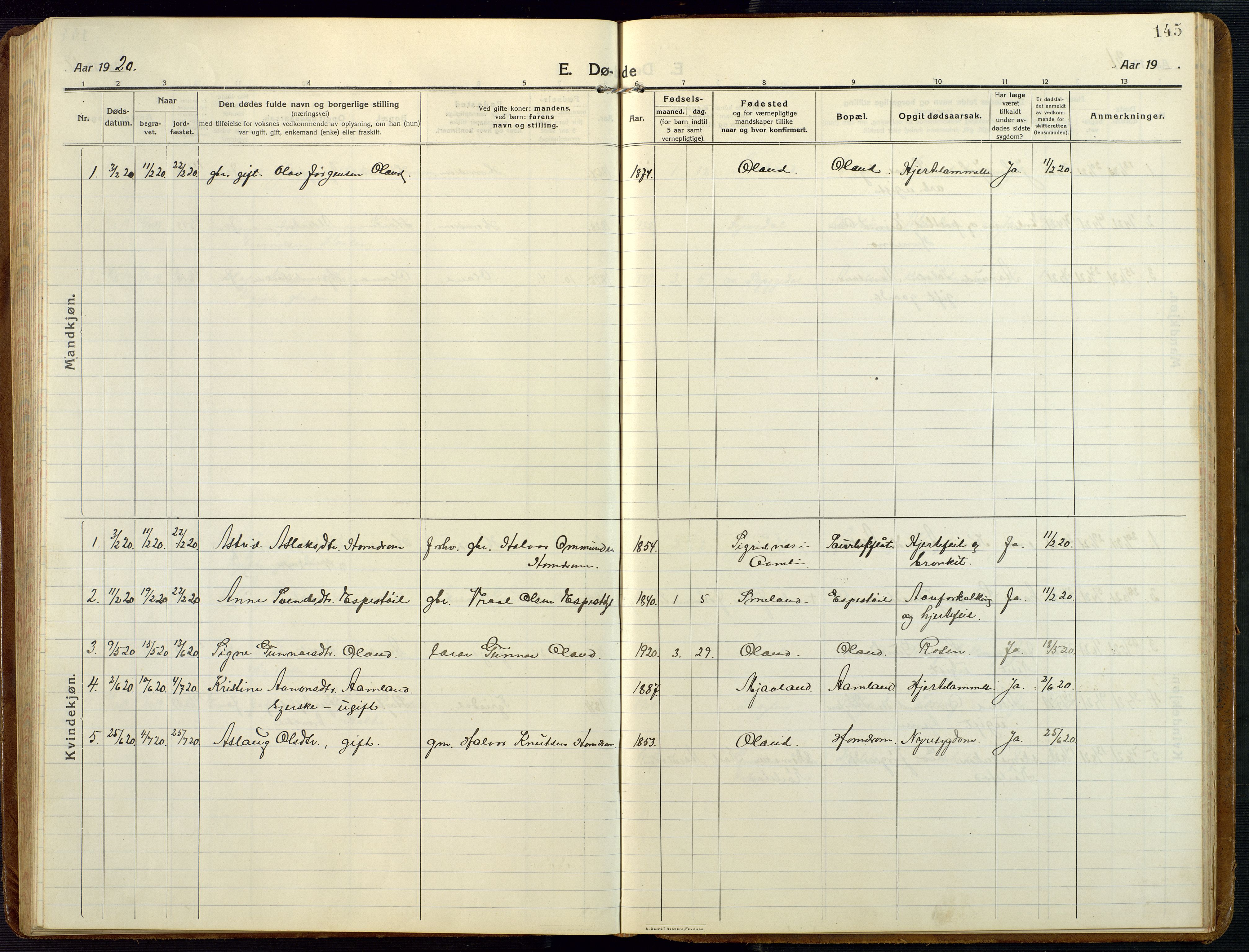 Åmli sokneprestkontor, AV/SAK-1111-0050/F/Fb/Fba/L0003: Parish register (copy) no. B 3, 1912-1974, p. 145