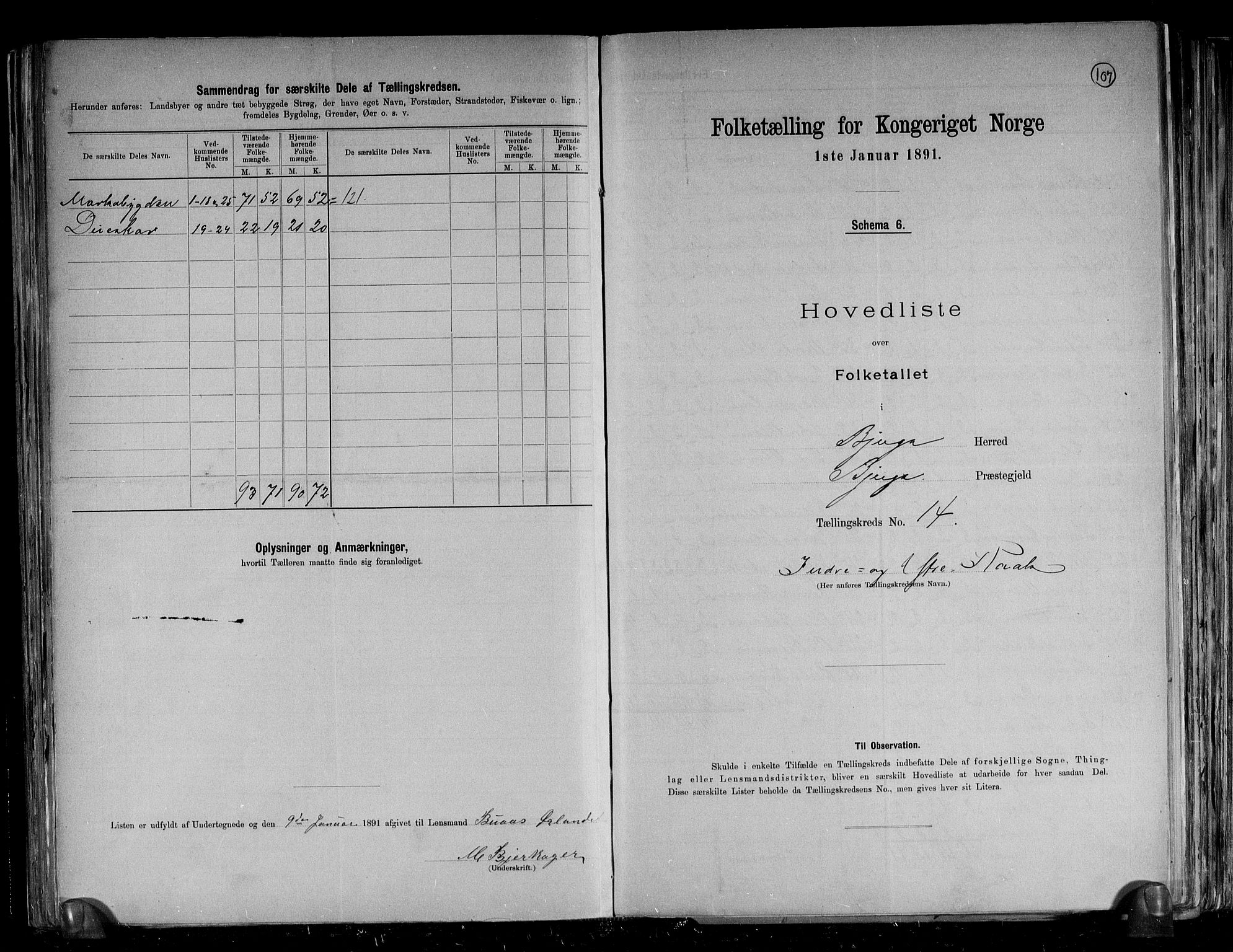 RA, 1891 census for 1627 Bjugn, 1891, p. 34