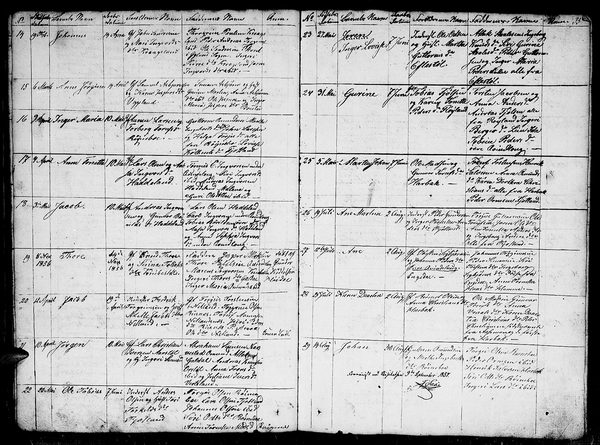 Fjotland sokneprestkontor, AV/SAK-1111-0010/F/Fb/L0002: Parish register (copy) no. B 2, 1841-1871, p. 35