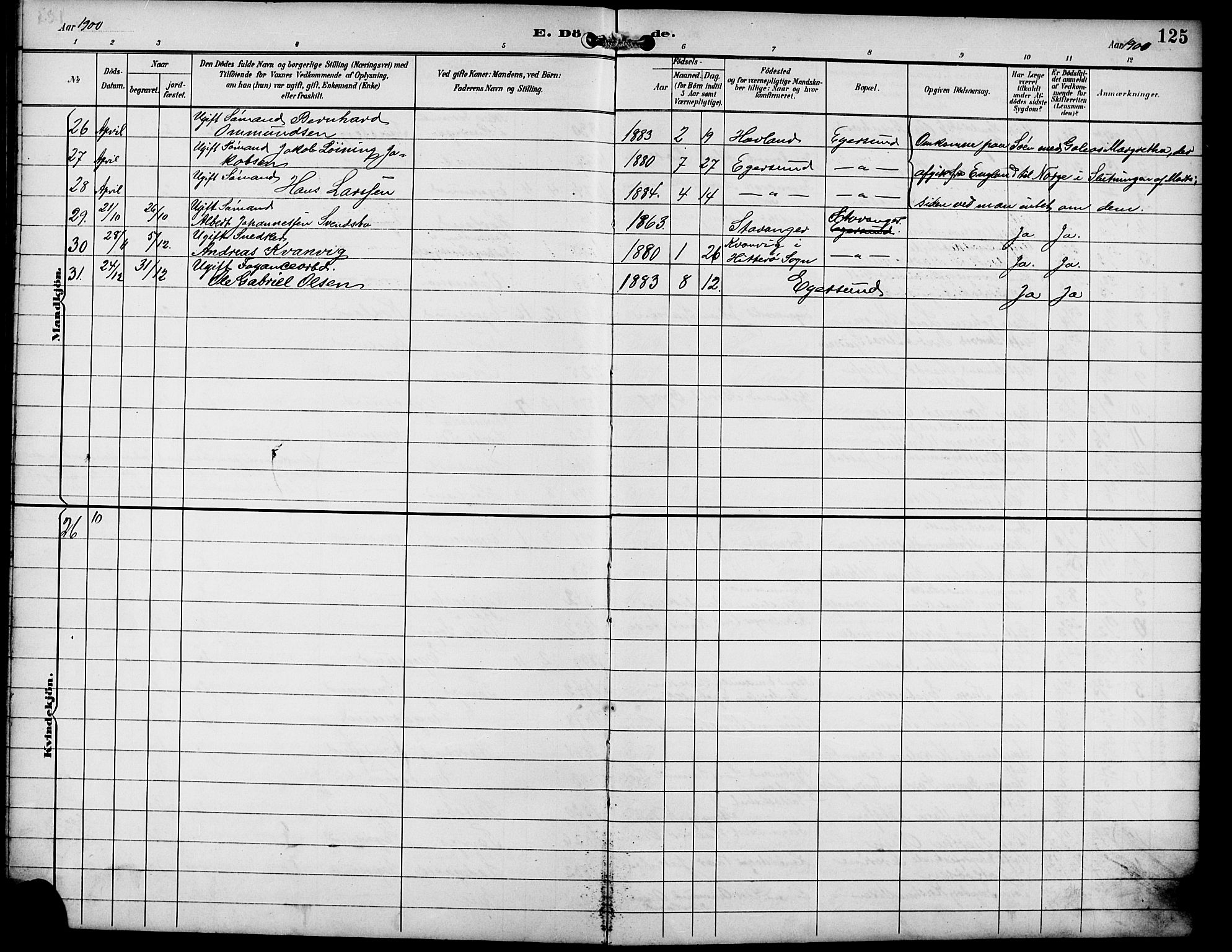 Eigersund sokneprestkontor, AV/SAST-A-101807/S09/L0010: Parish register (copy) no. B 10, 1893-1907, p. 125