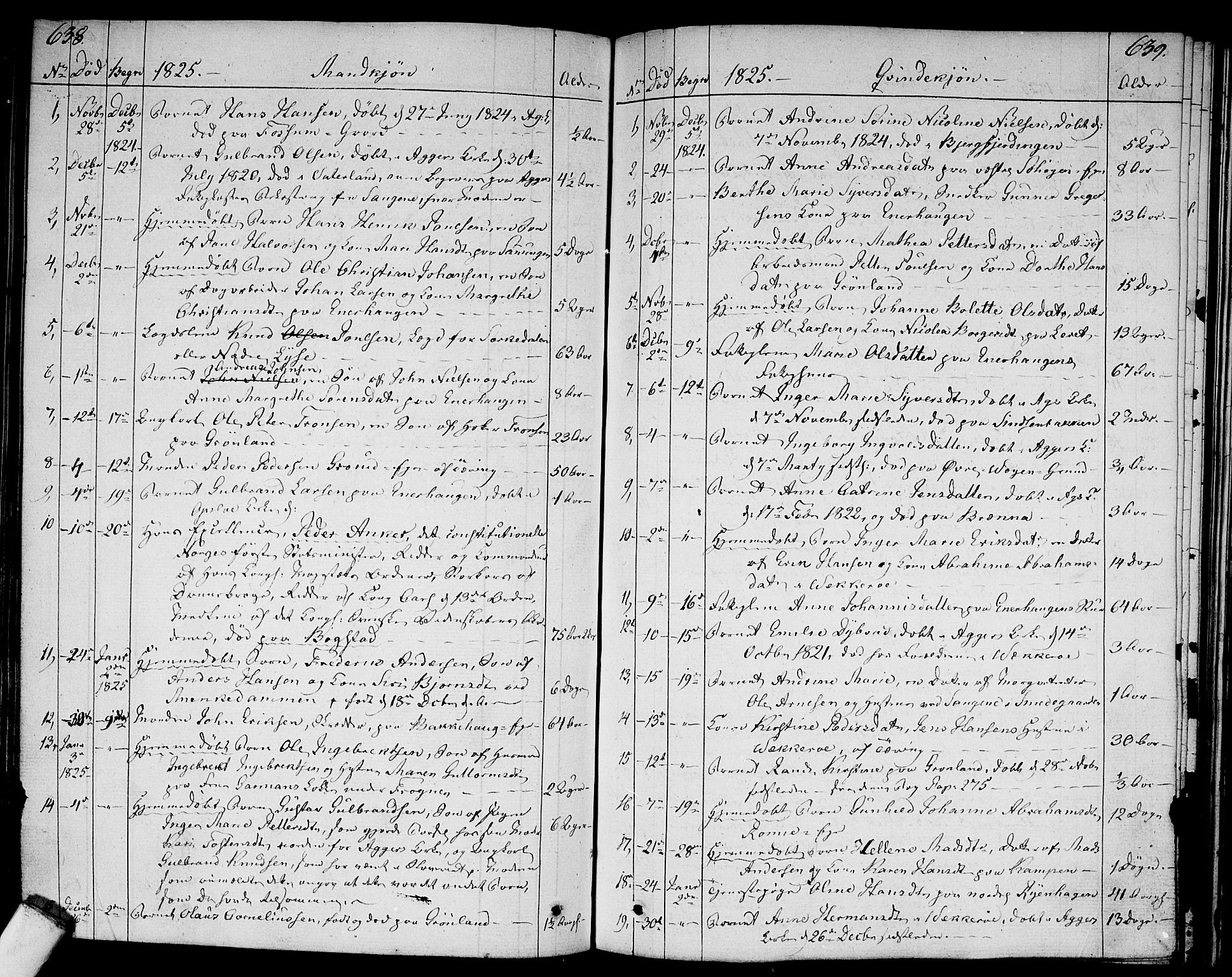 Aker prestekontor kirkebøker, SAO/A-10861/F/L0012: Parish register (official) no. 12, 1819-1828, p. 638-639