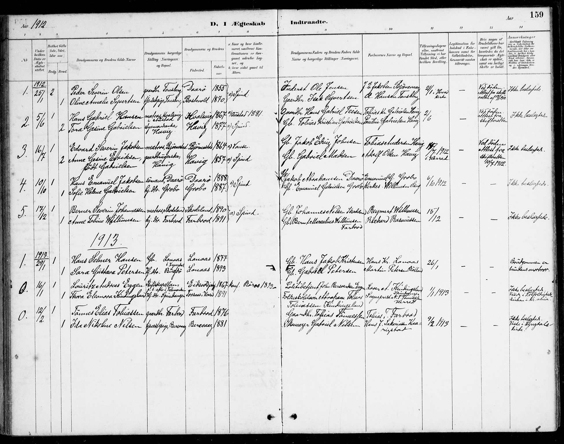 Herad sokneprestkontor, AV/SAK-1111-0018/F/Fa/Fab/L0005: Parish register (official) no. A 5, 1886-1913, p. 159