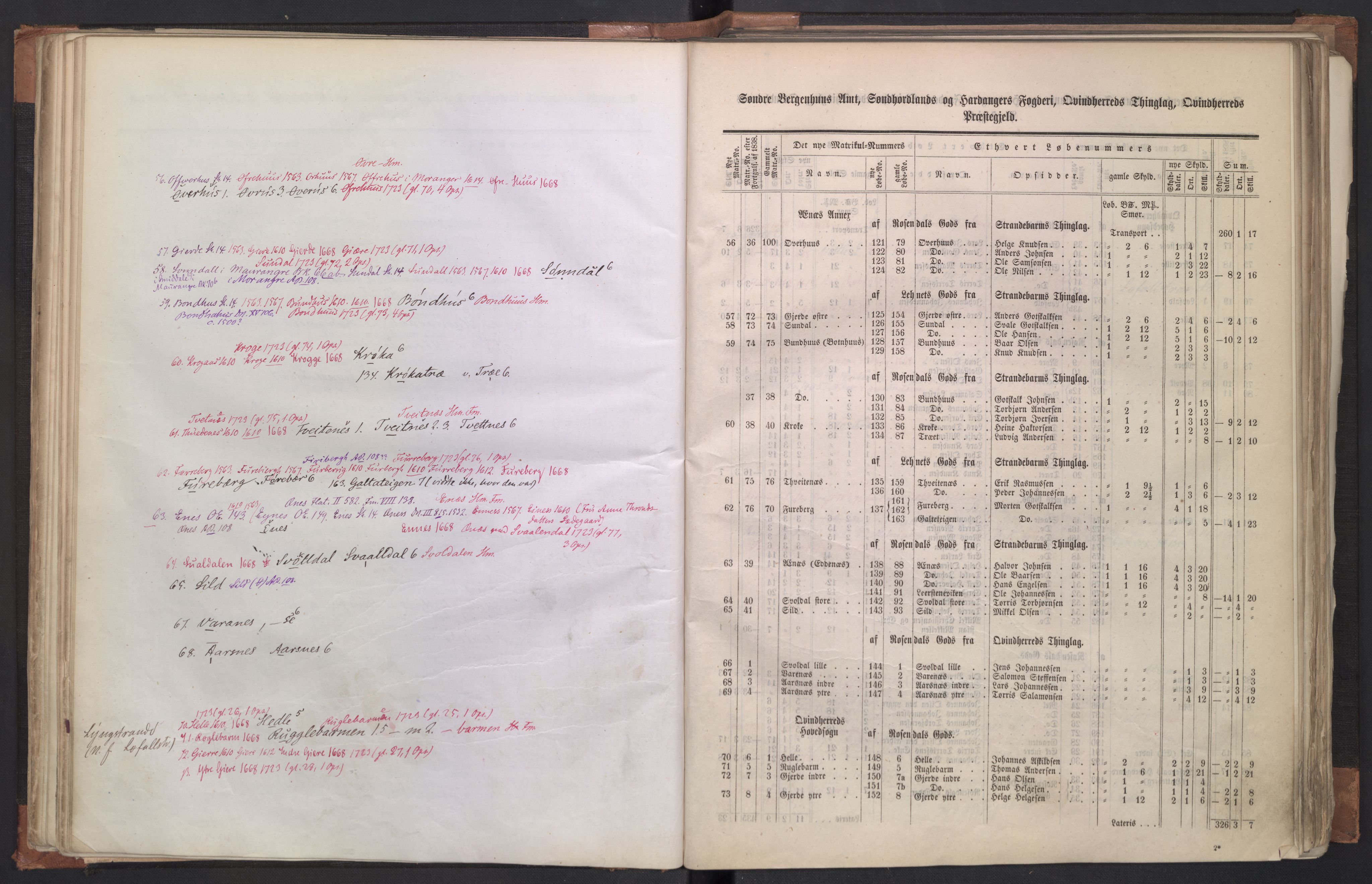 Rygh, AV/RA-PA-0034/F/Fb/L0011: Matrikkelen for 1838 - Søndre Bergenhus amt (Hordaaland fylke), 1838