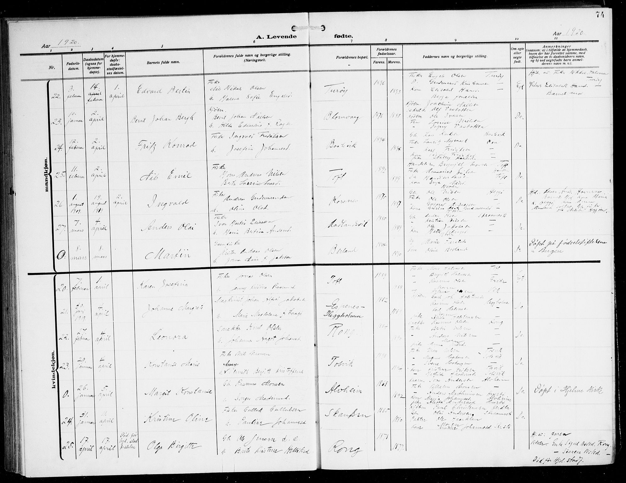 Herdla Sokneprestembete, AV/SAB-A-75701/H/Hab: Parish register (copy) no. C 2, 1913-1926, p. 74